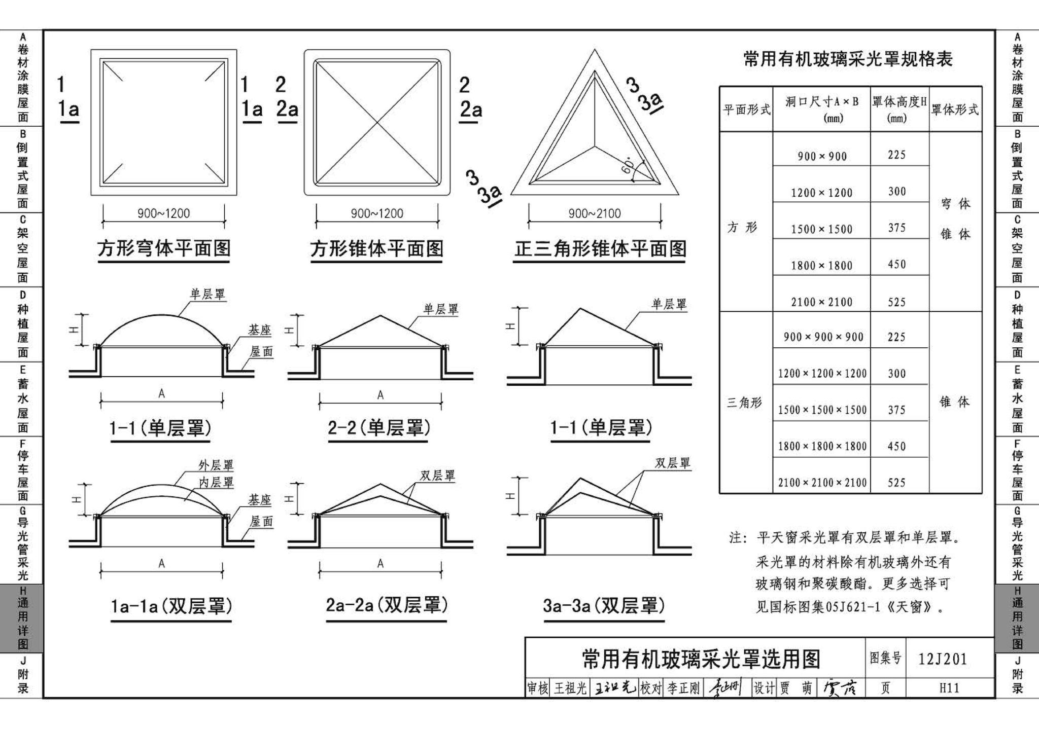 12J201--平屋面建筑构造