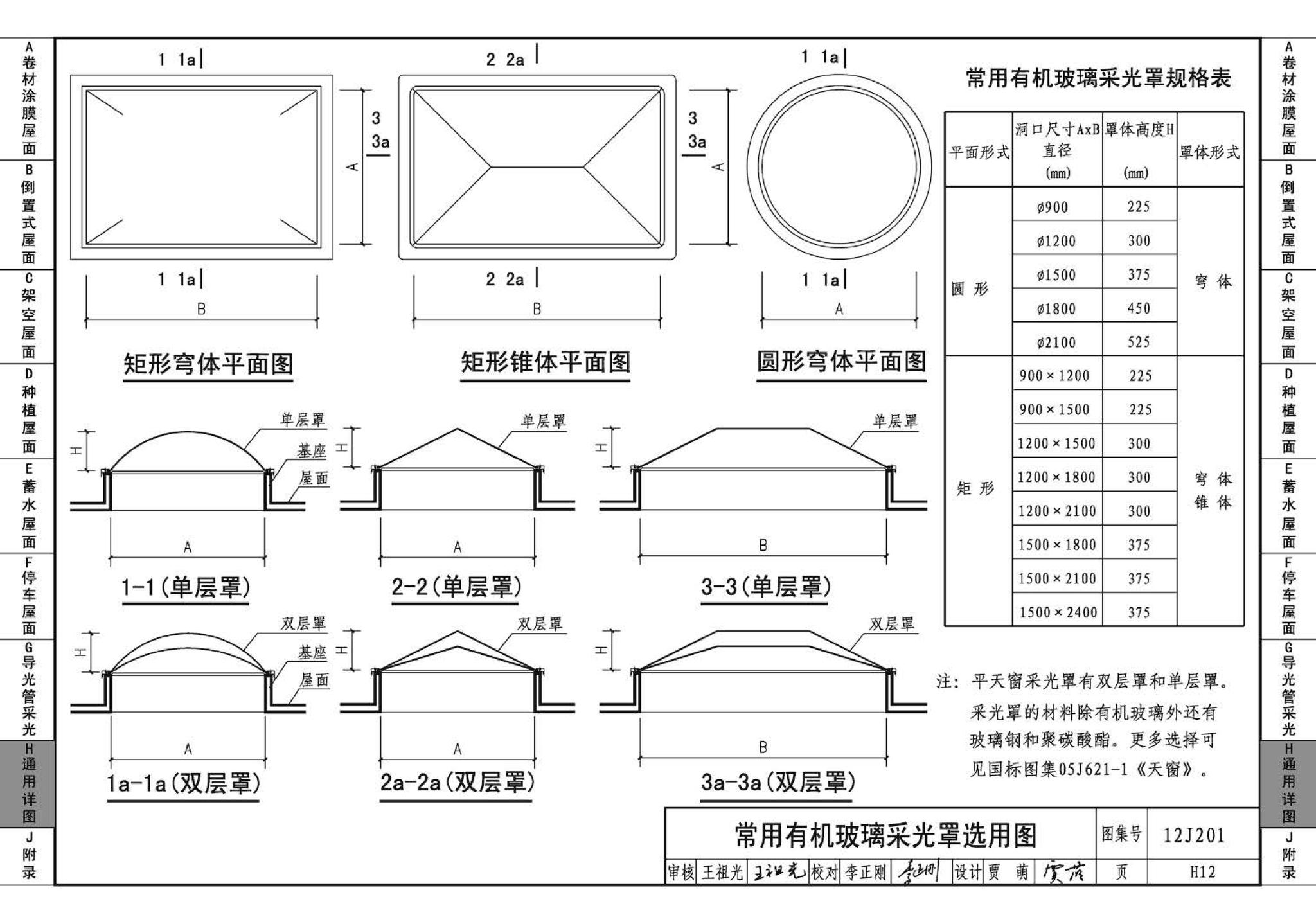 12J201--平屋面建筑构造