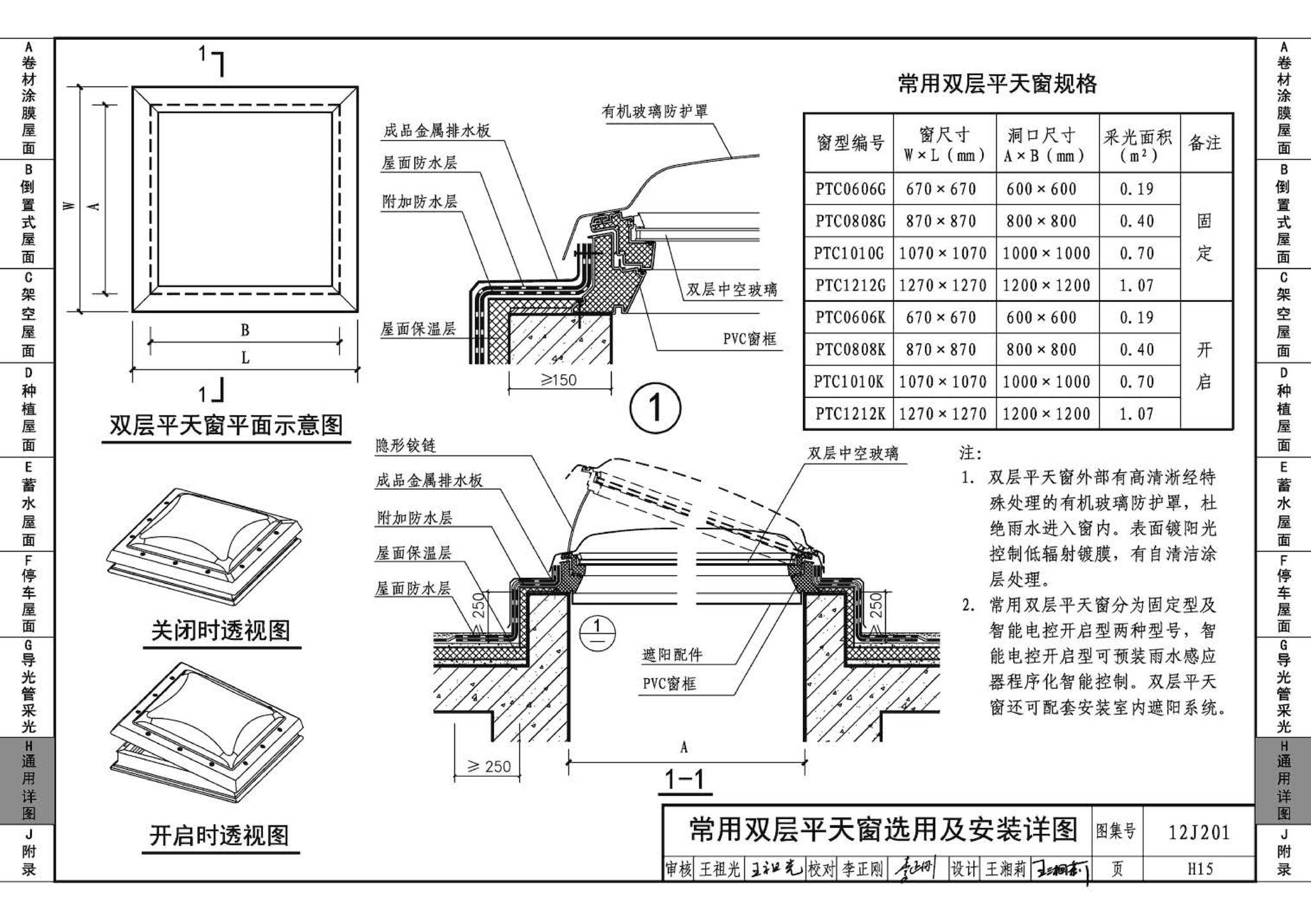 12J201--平屋面建筑构造