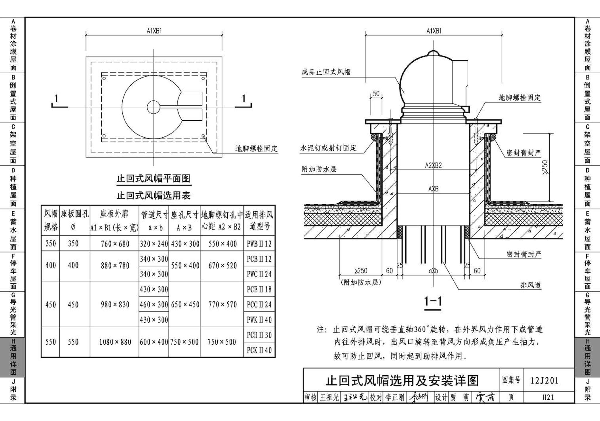 12J201--平屋面建筑构造