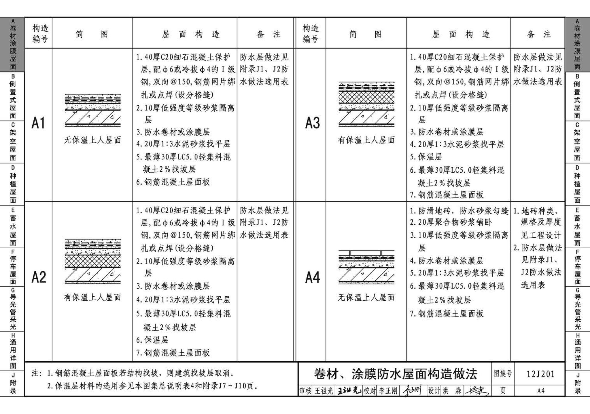 12J201--平屋面建筑构造