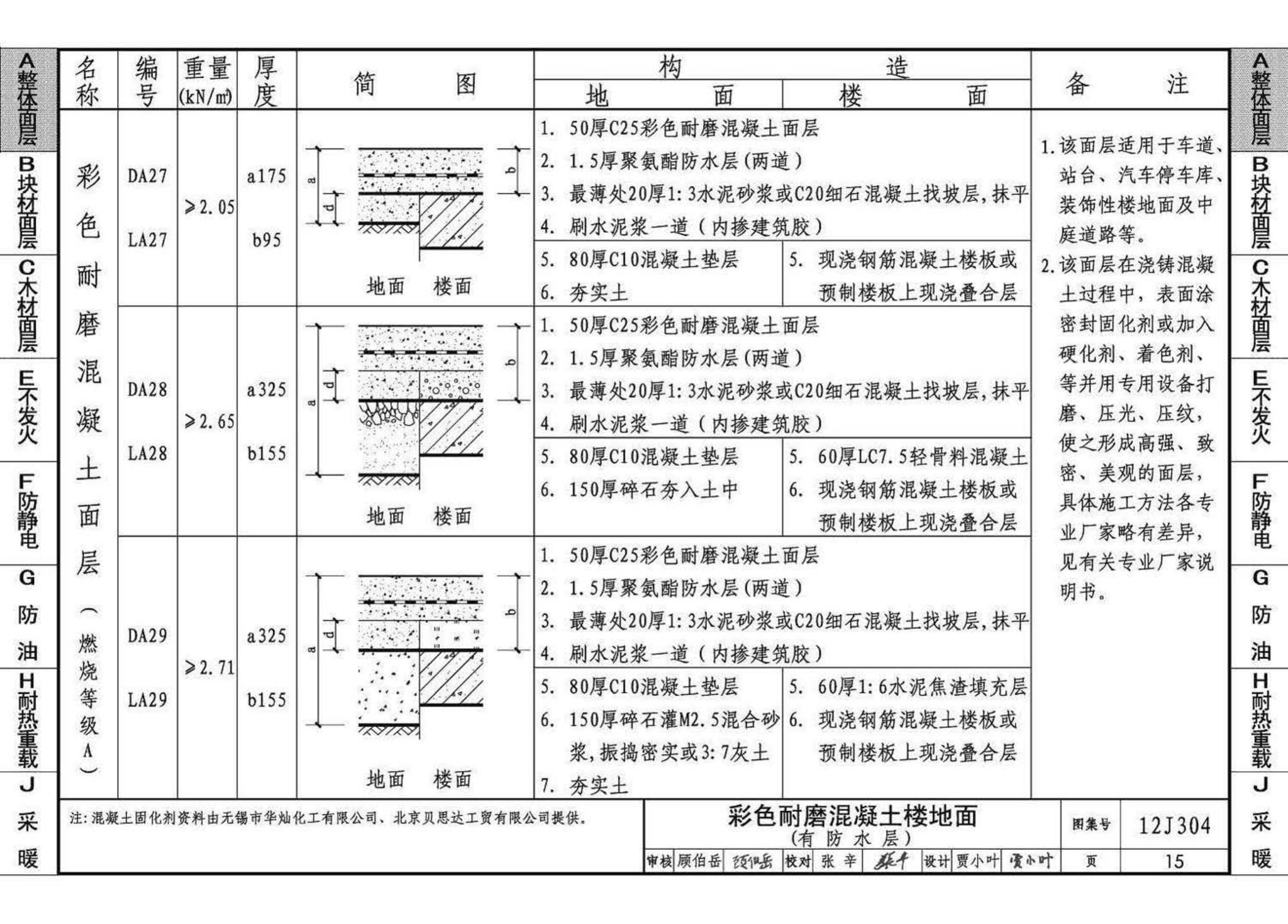 12J304--楼地面建筑构造