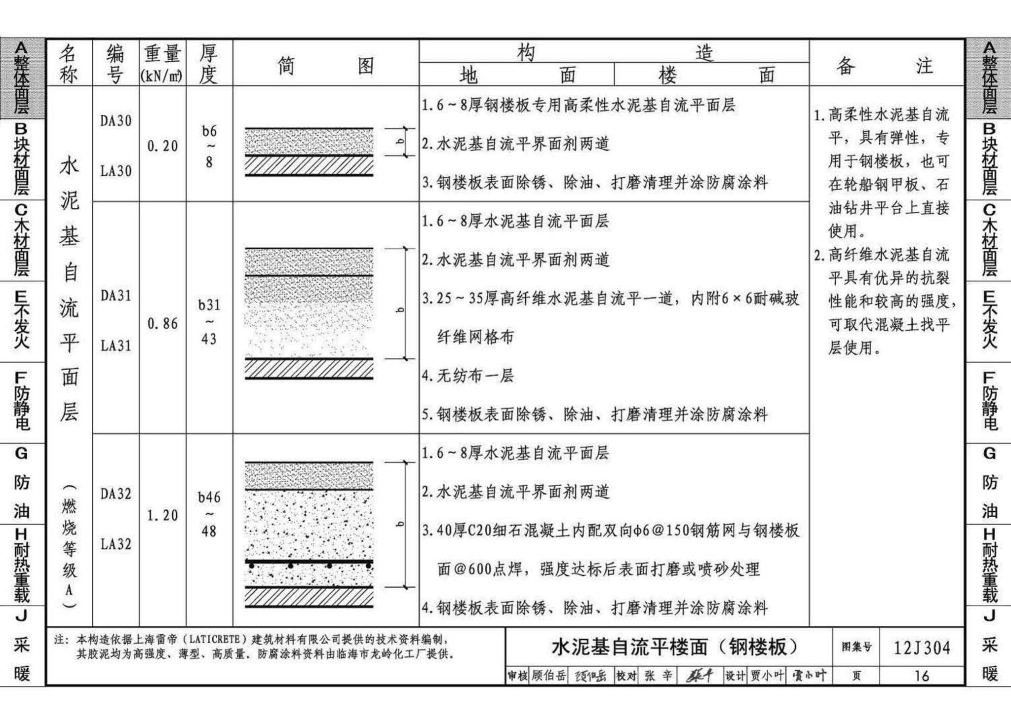 12J304--楼地面建筑构造