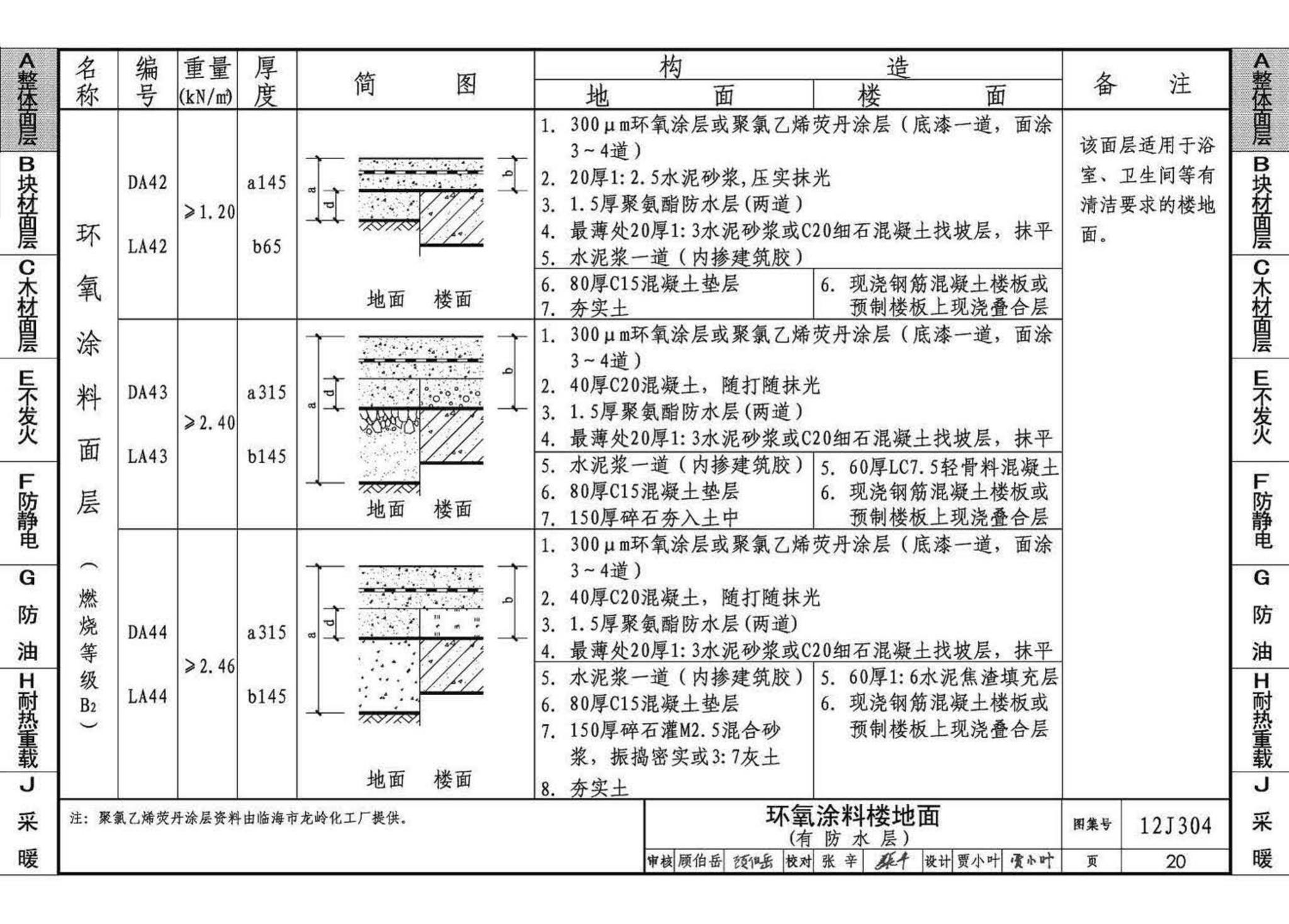 12J304--楼地面建筑构造