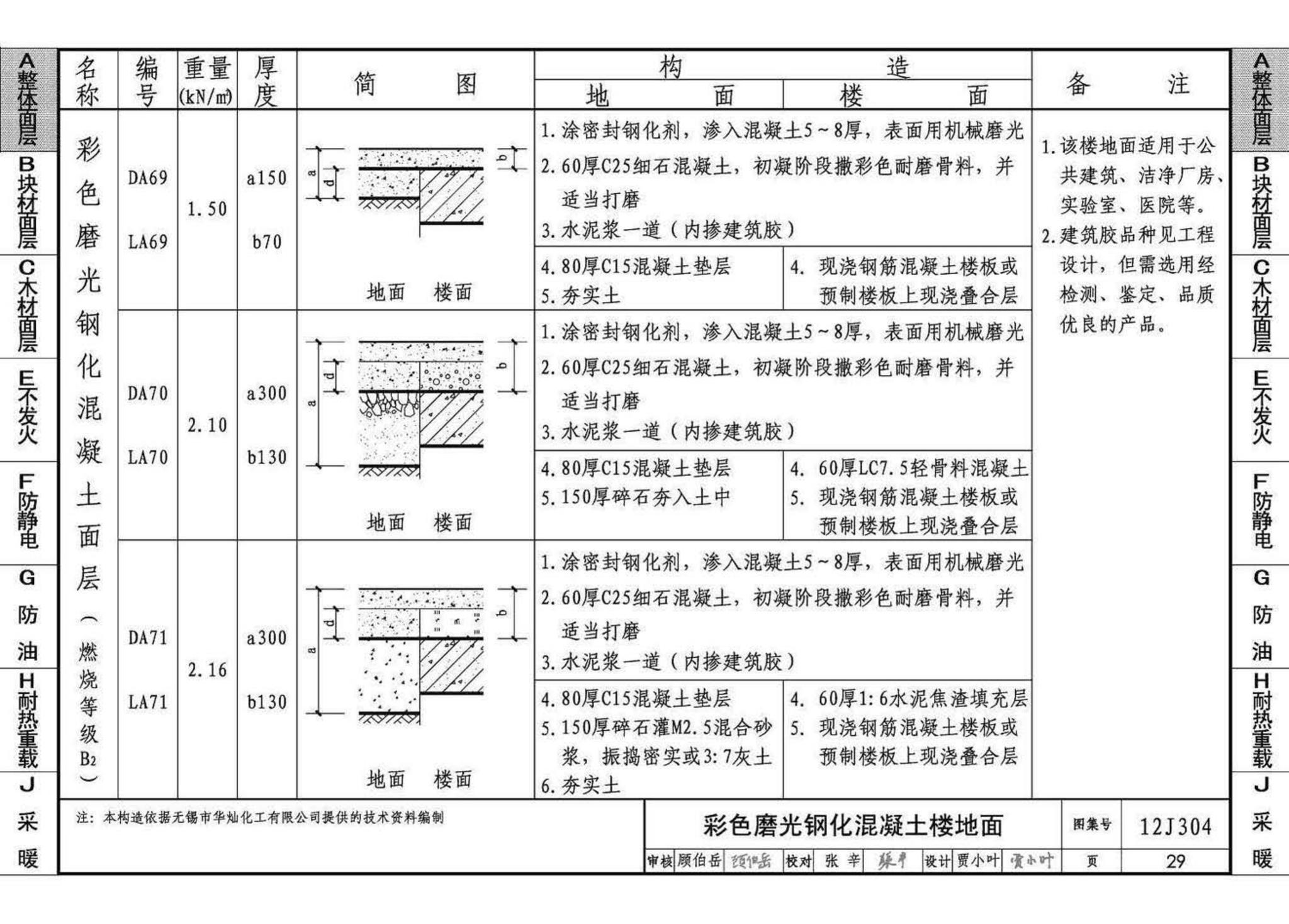 12J304--楼地面建筑构造