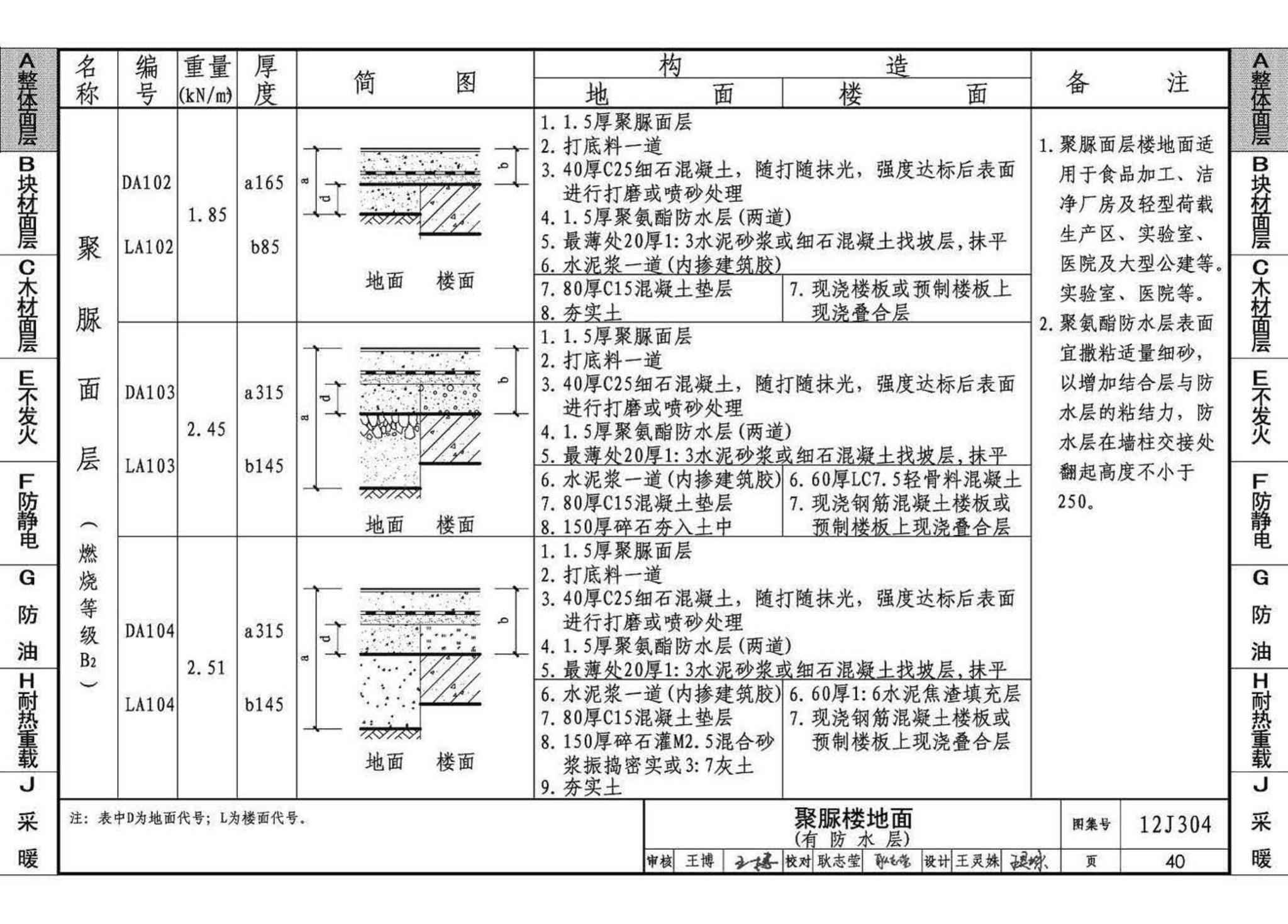 12J304--楼地面建筑构造