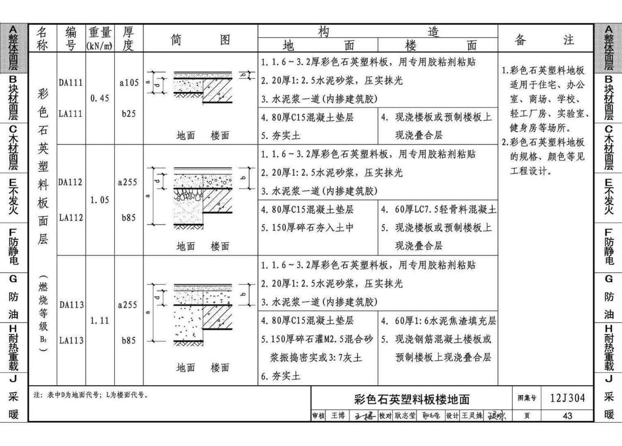 12J304--楼地面建筑构造