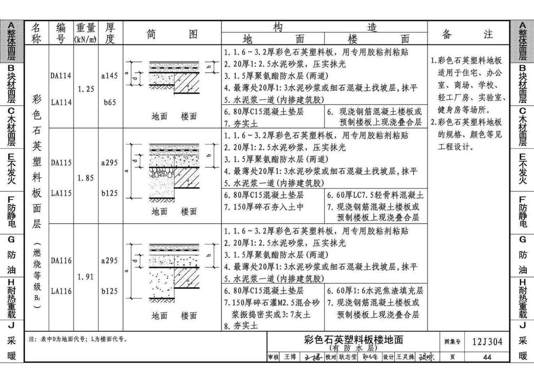 12J304--楼地面建筑构造