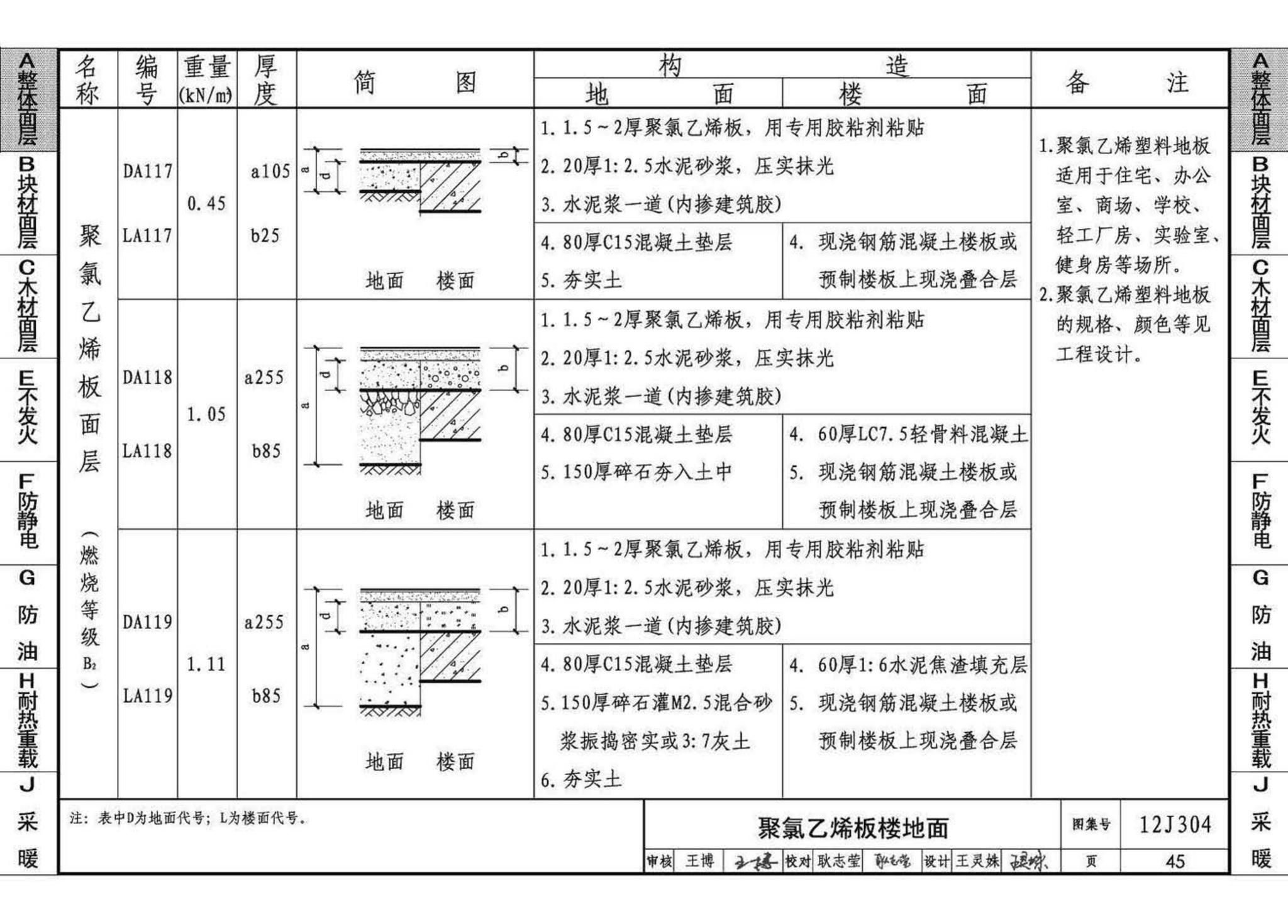 12J304--楼地面建筑构造