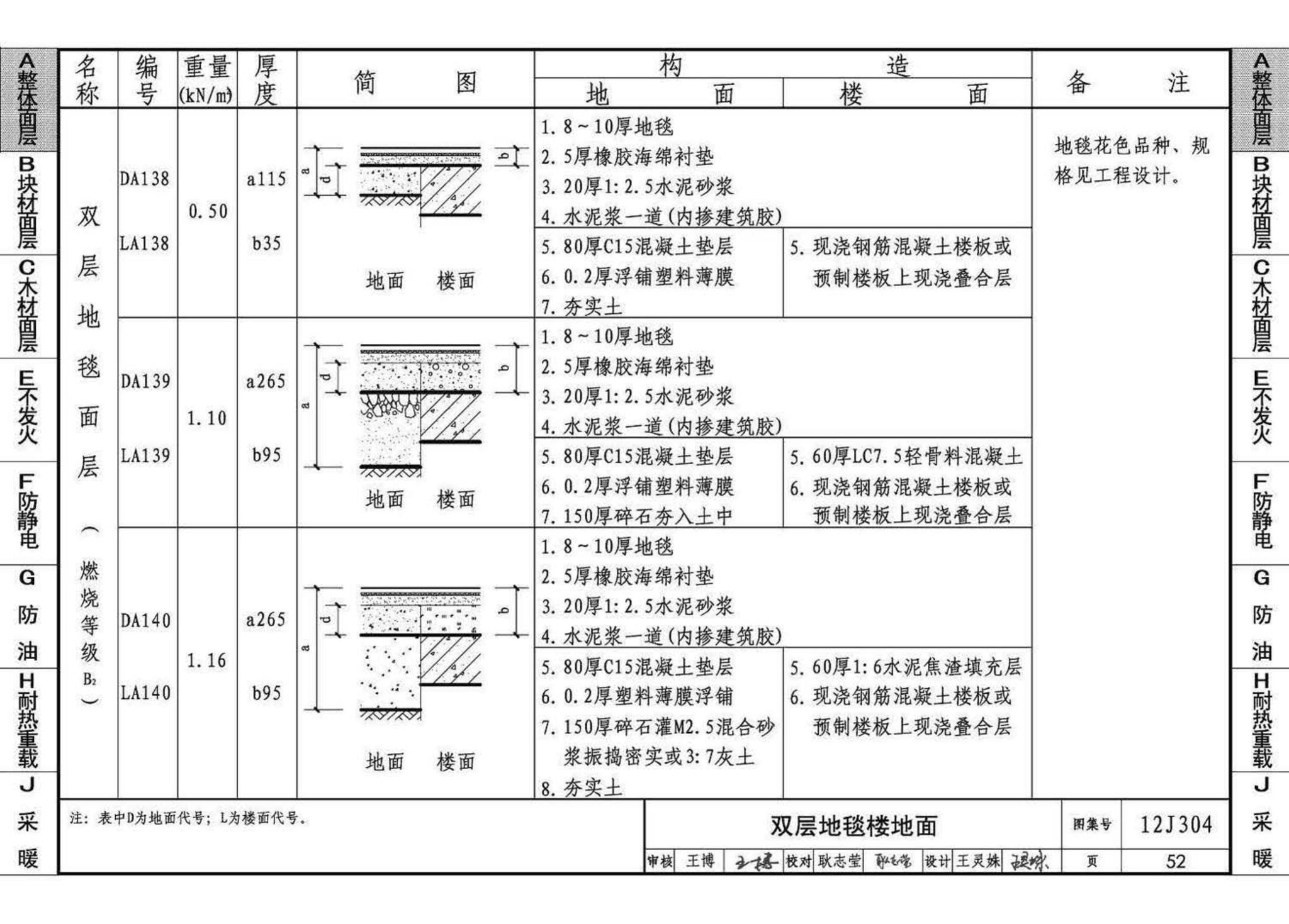 12J304--楼地面建筑构造