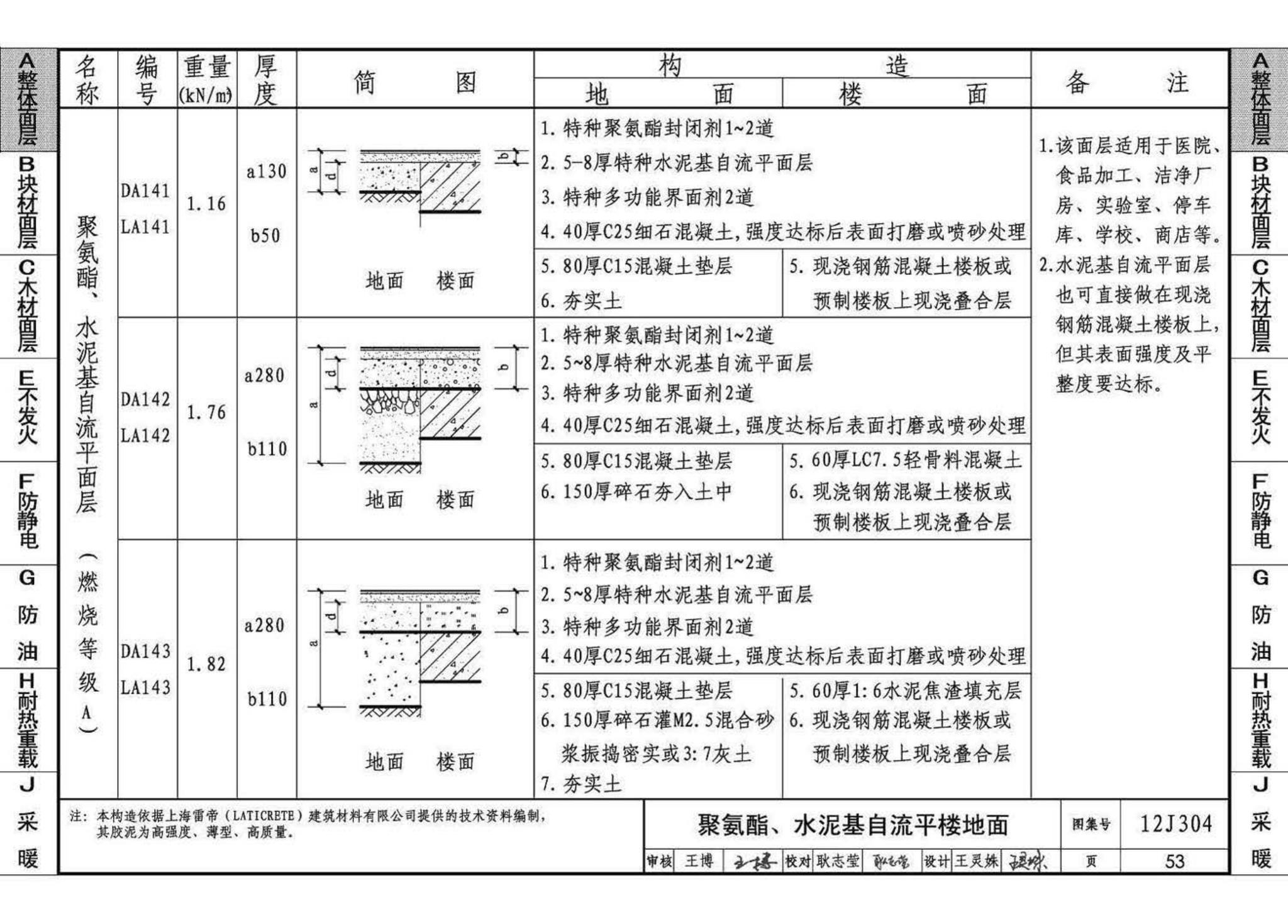 12J304--楼地面建筑构造