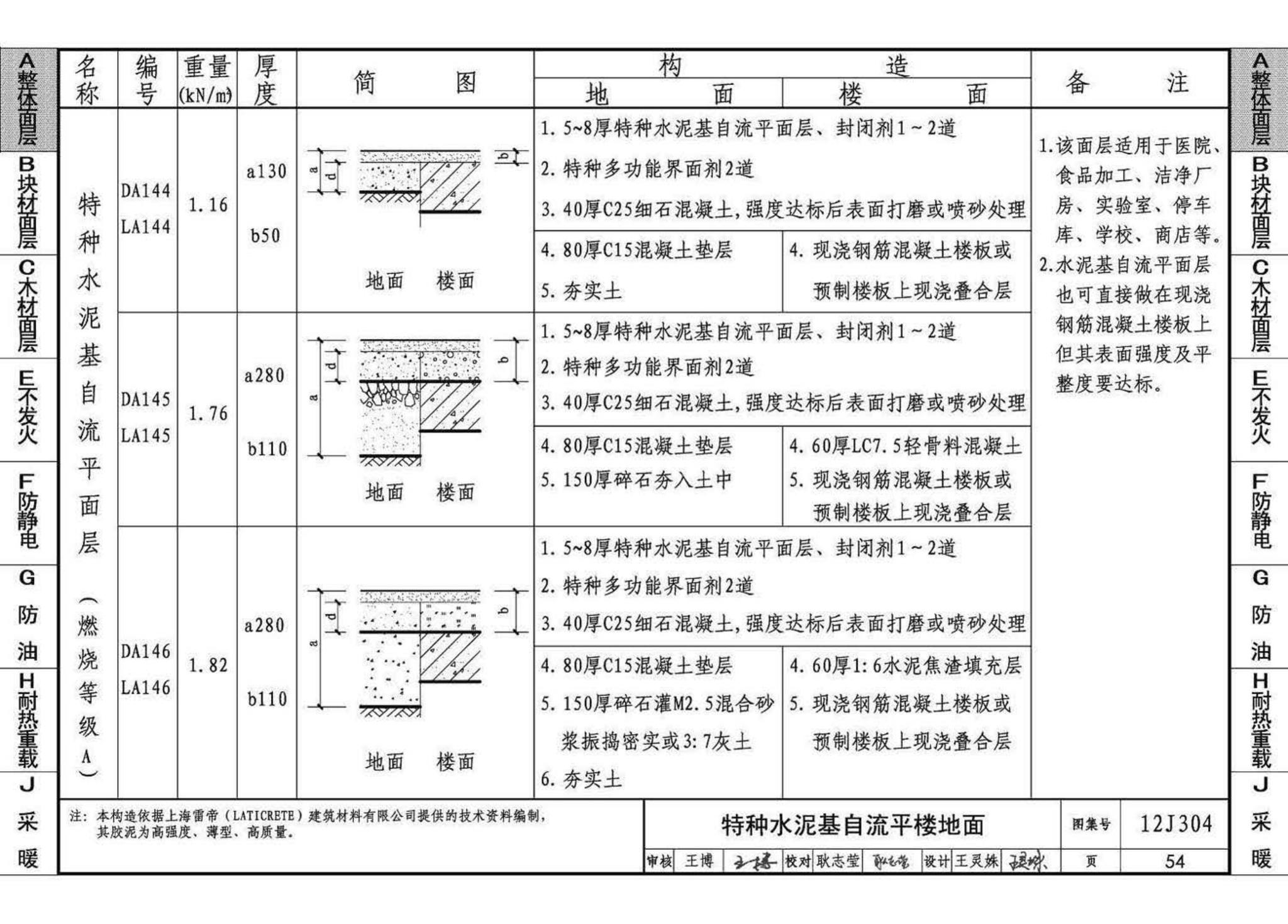 12J304--楼地面建筑构造