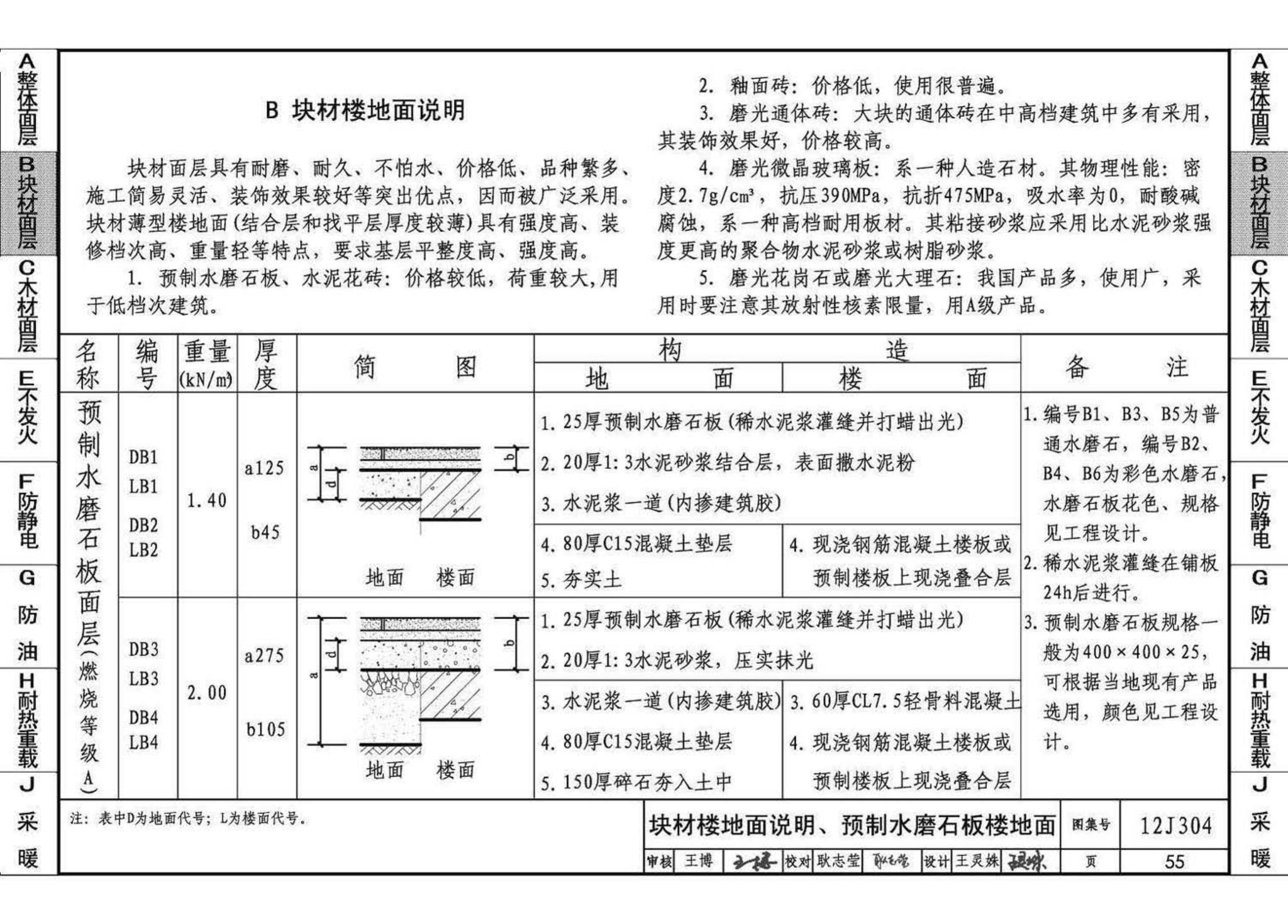 12J304--楼地面建筑构造