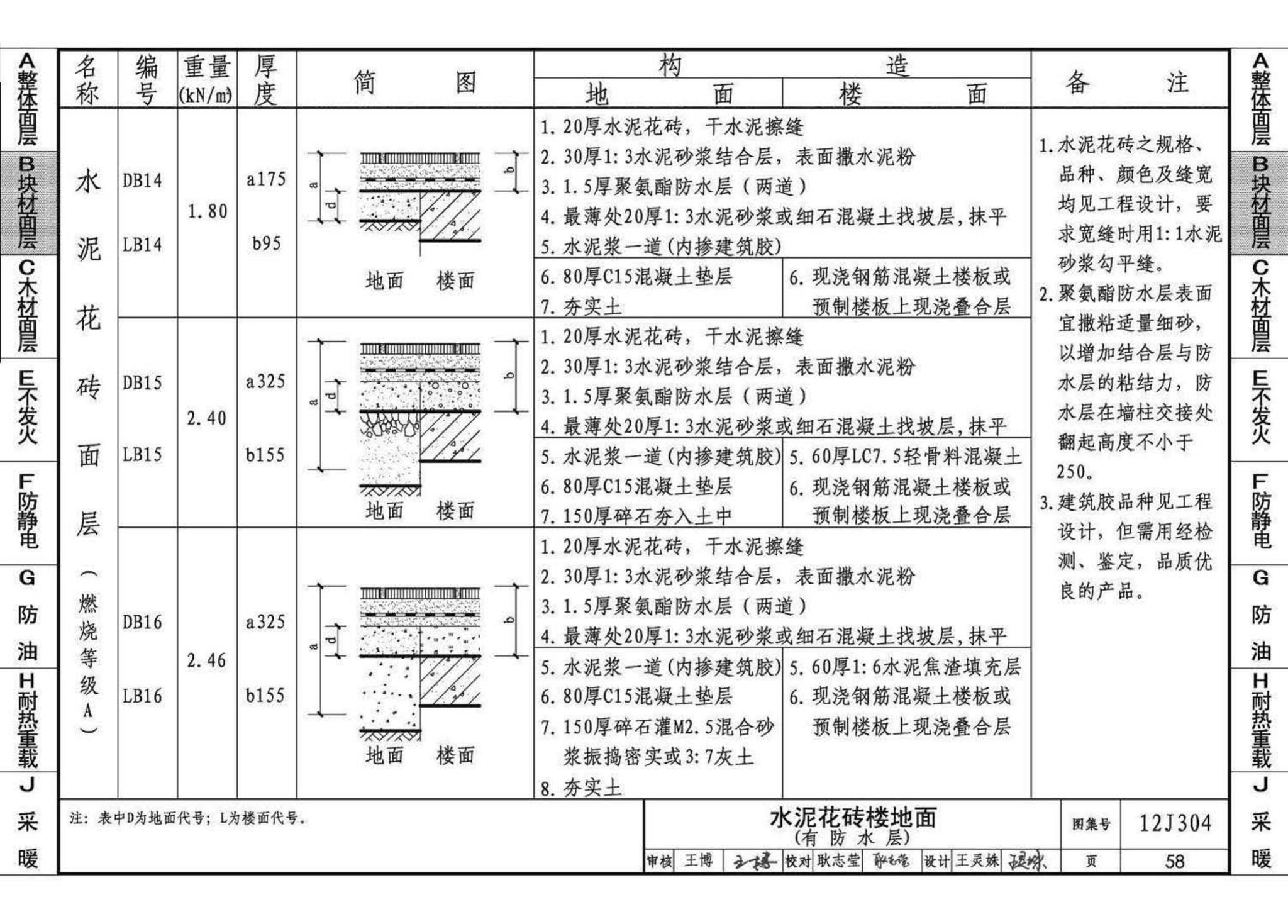 12J304--楼地面建筑构造