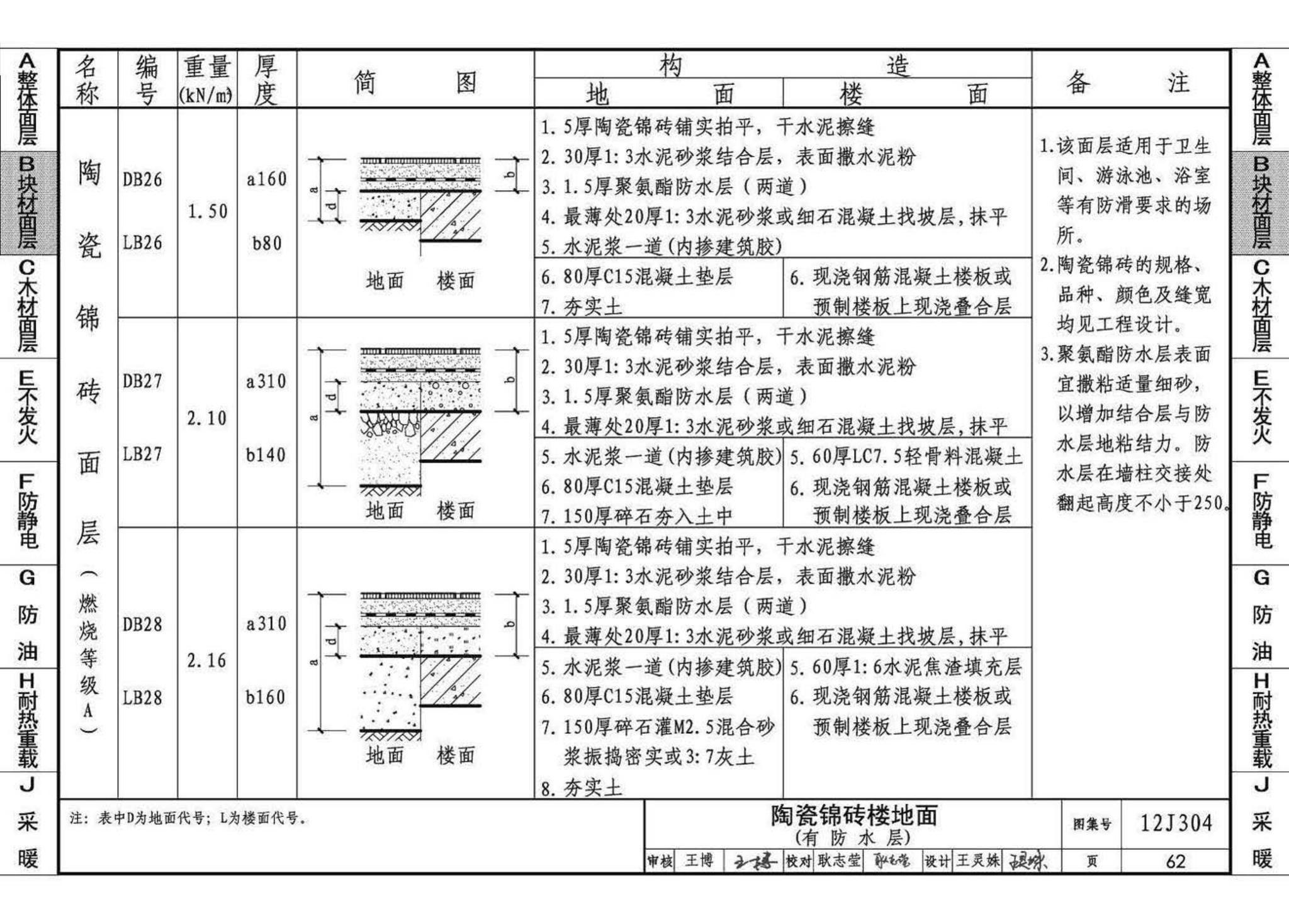 12J304--楼地面建筑构造