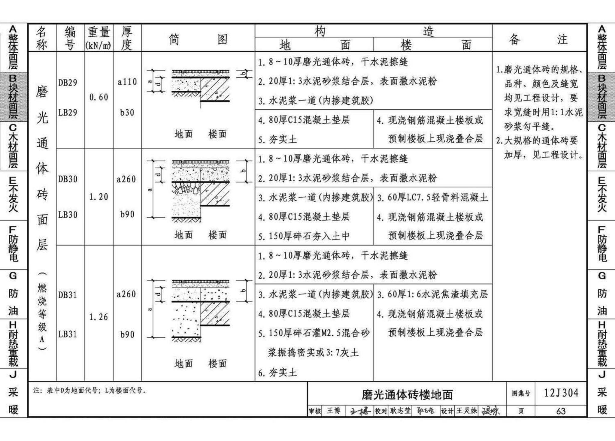 12J304--楼地面建筑构造