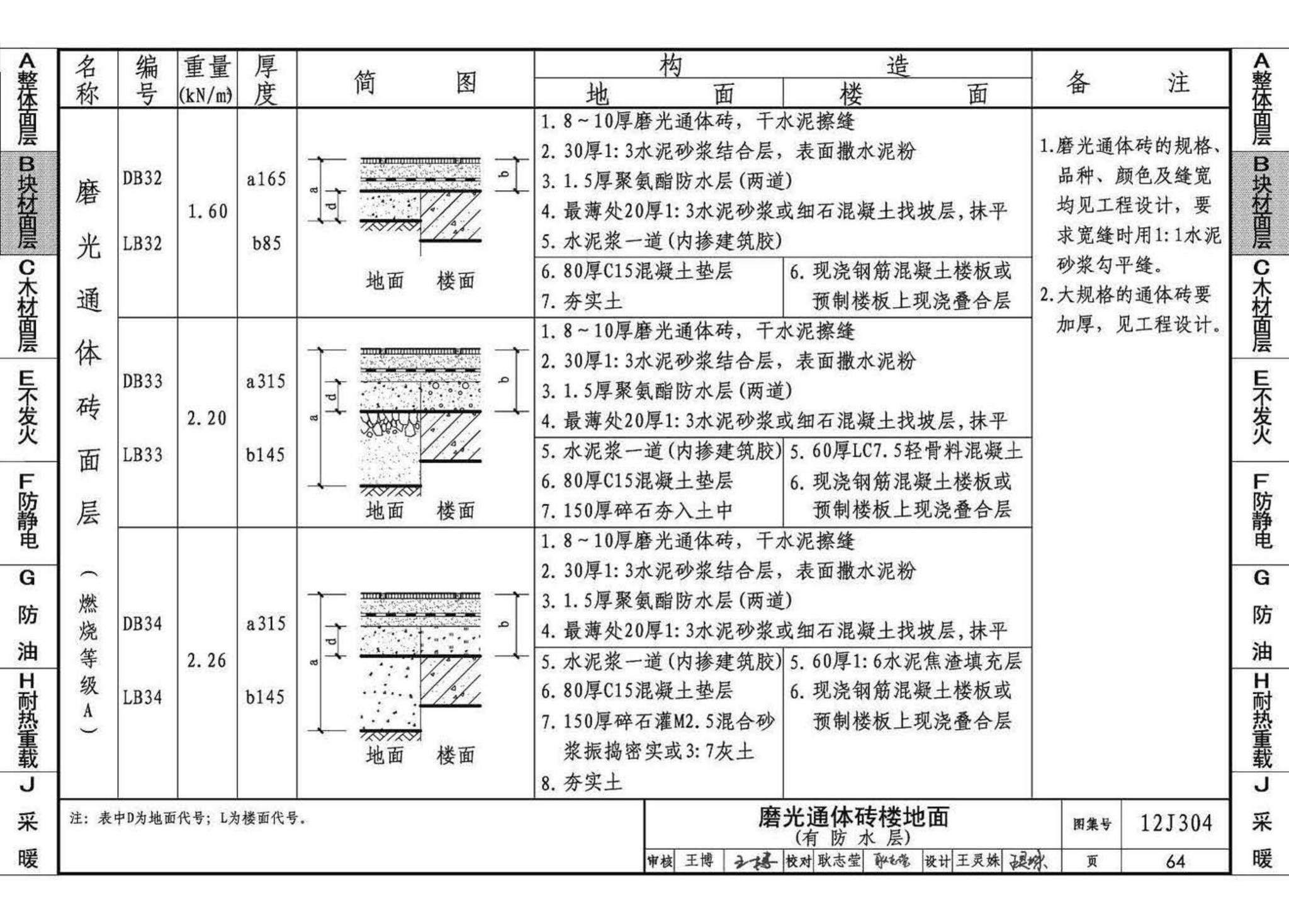 12J304--楼地面建筑构造