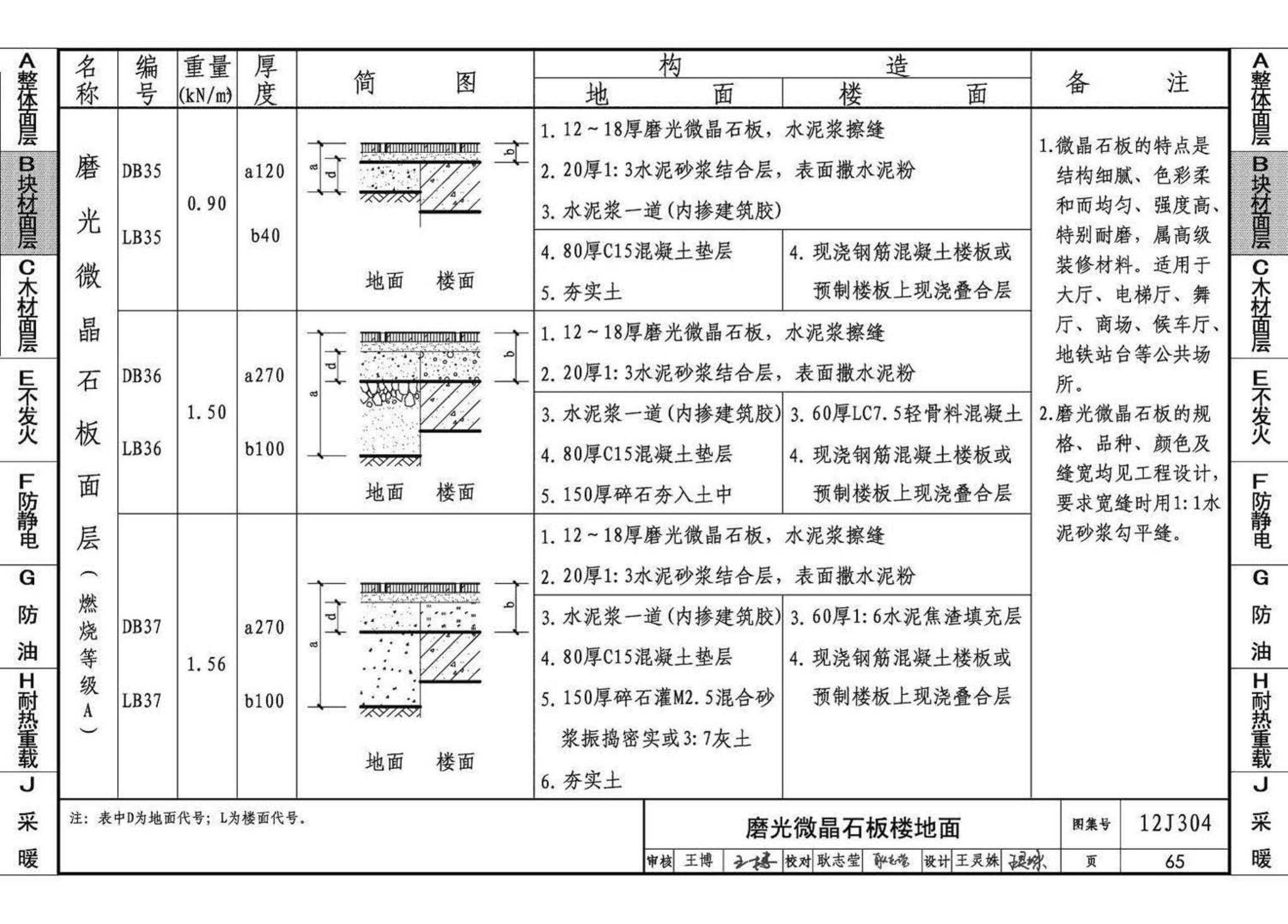 12J304--楼地面建筑构造