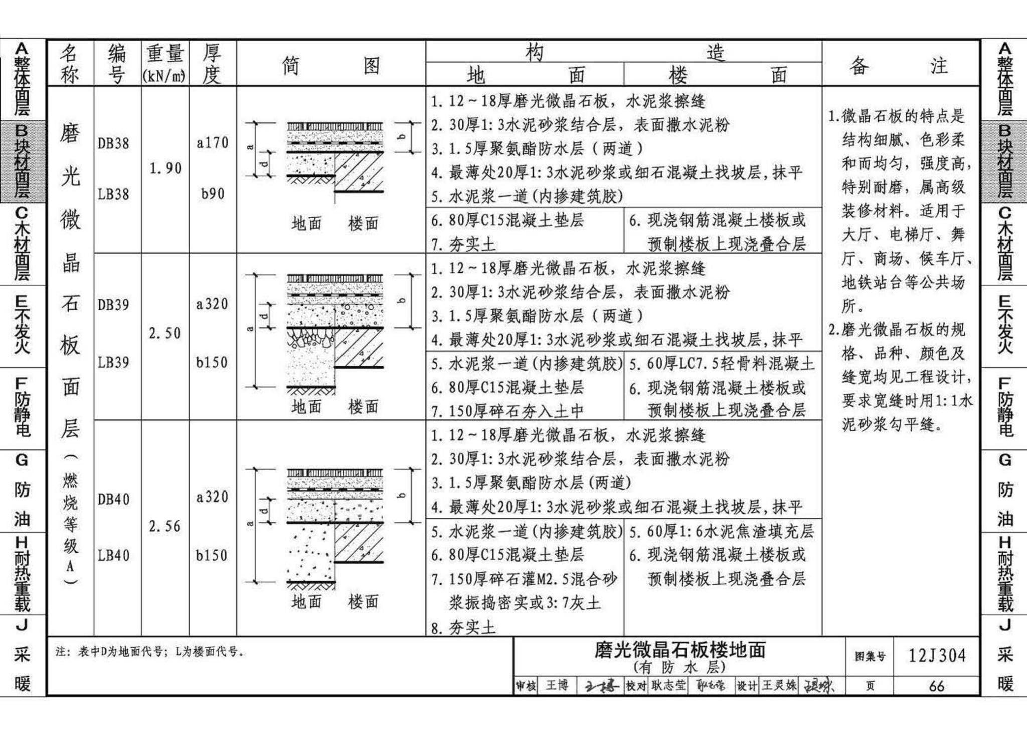 12J304--楼地面建筑构造