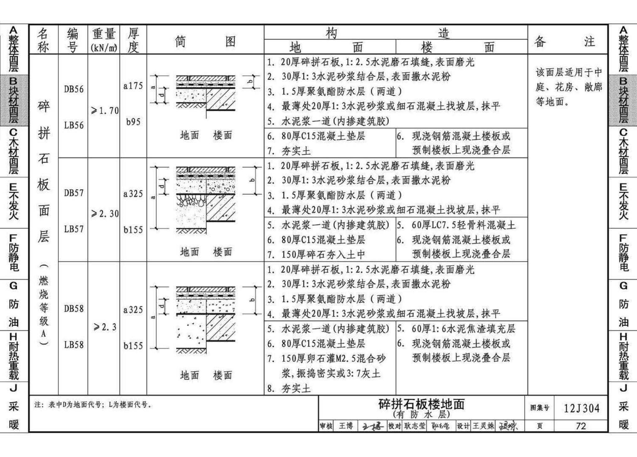 12J304--楼地面建筑构造