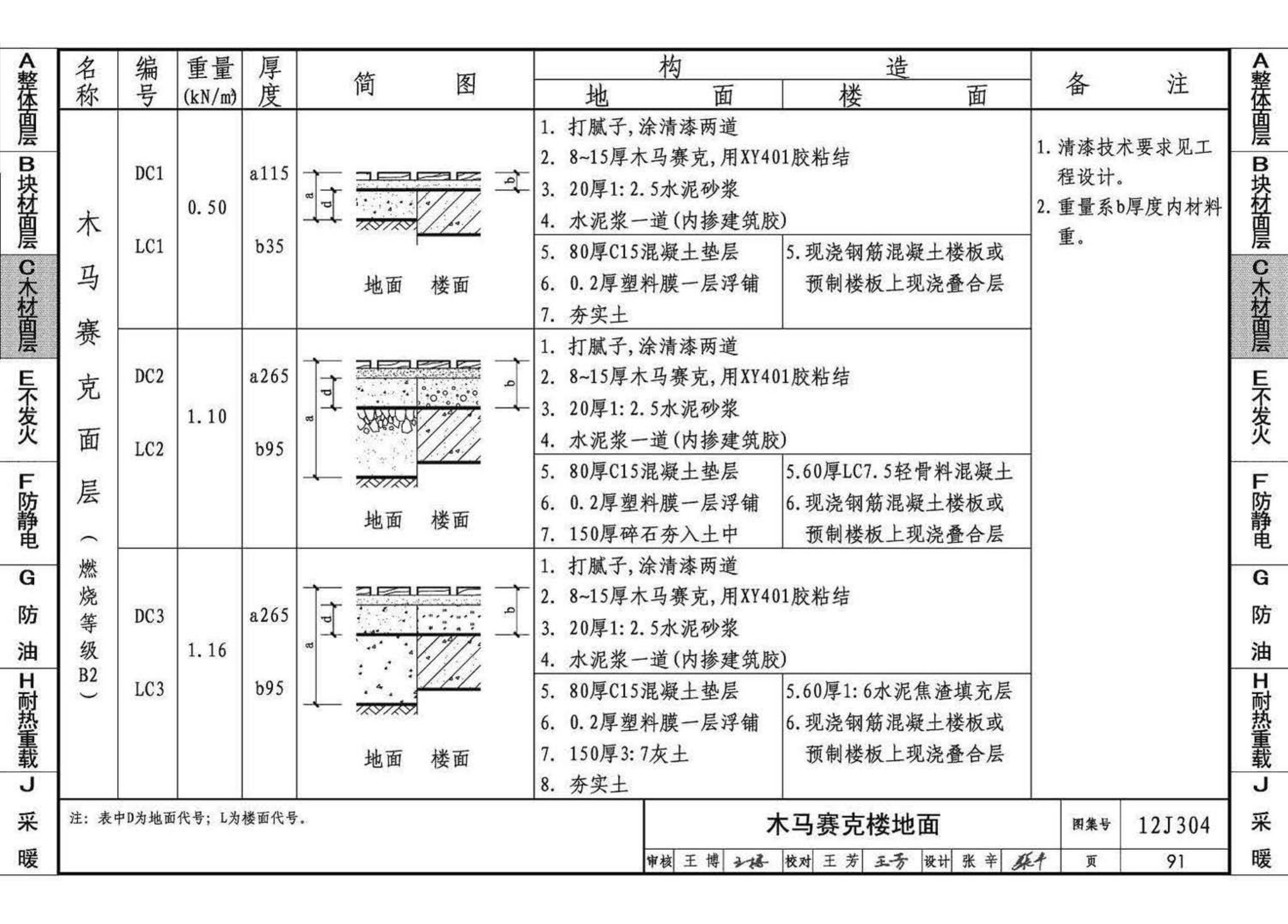 12J304--楼地面建筑构造