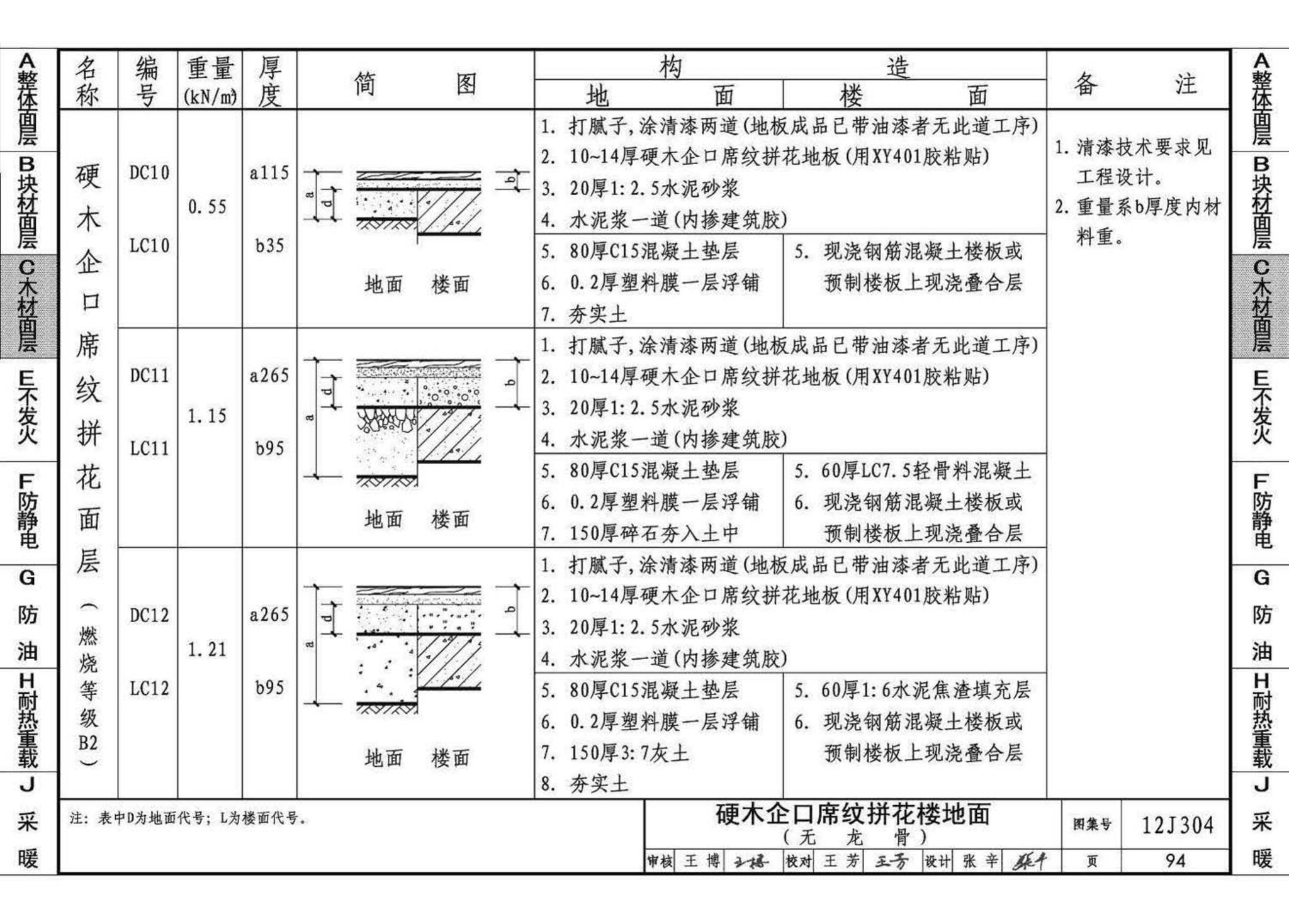 12J304--楼地面建筑构造