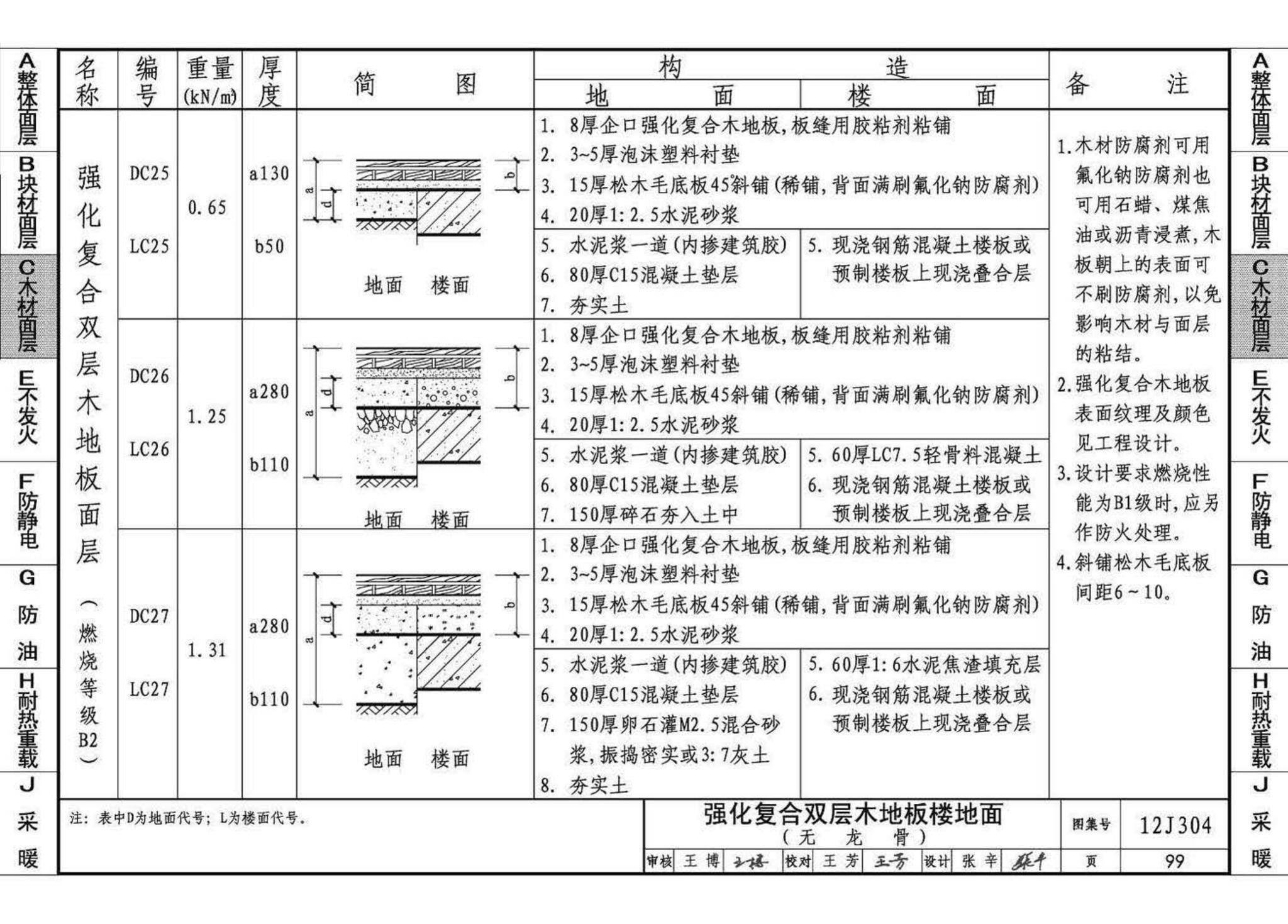 12J304--楼地面建筑构造