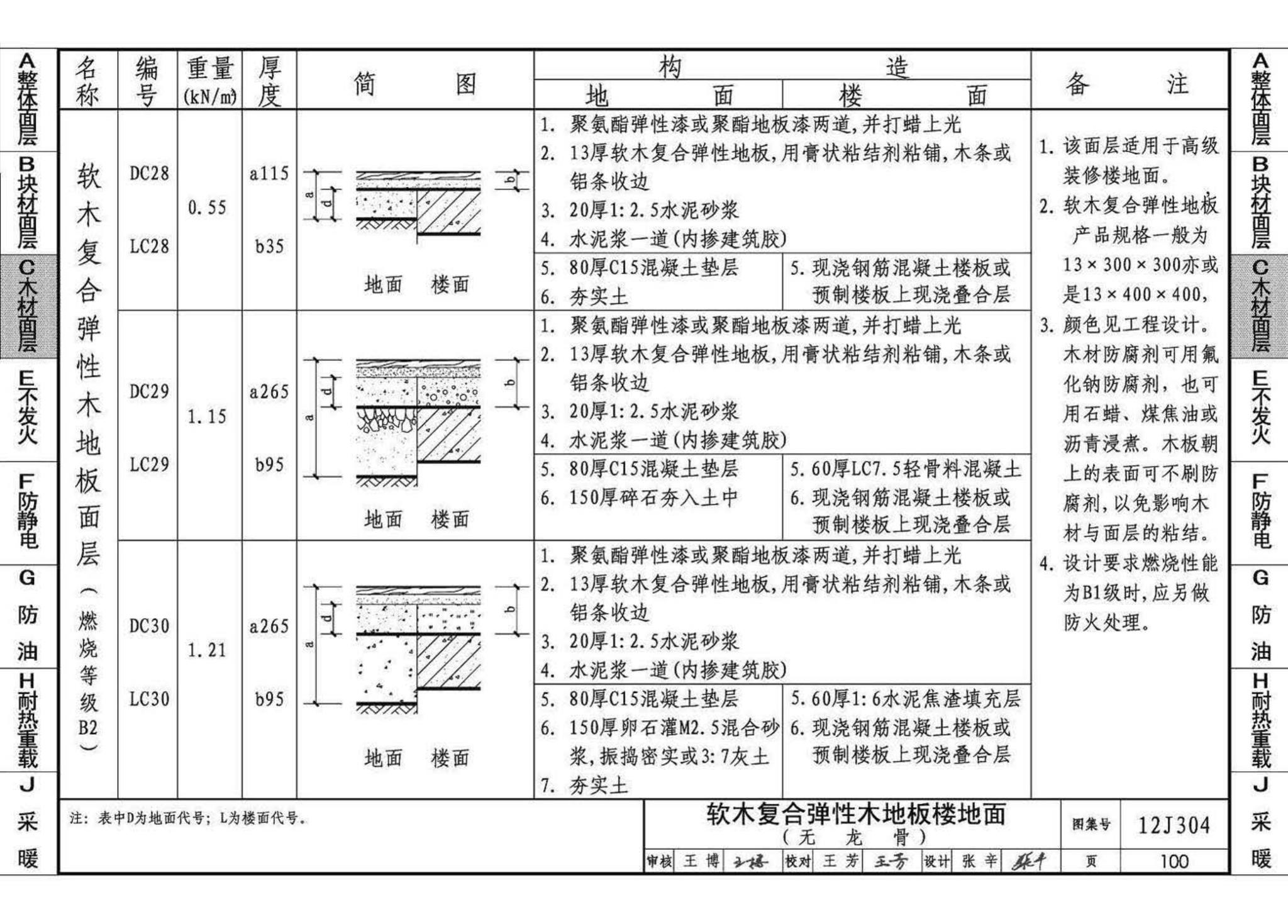 12J304--楼地面建筑构造