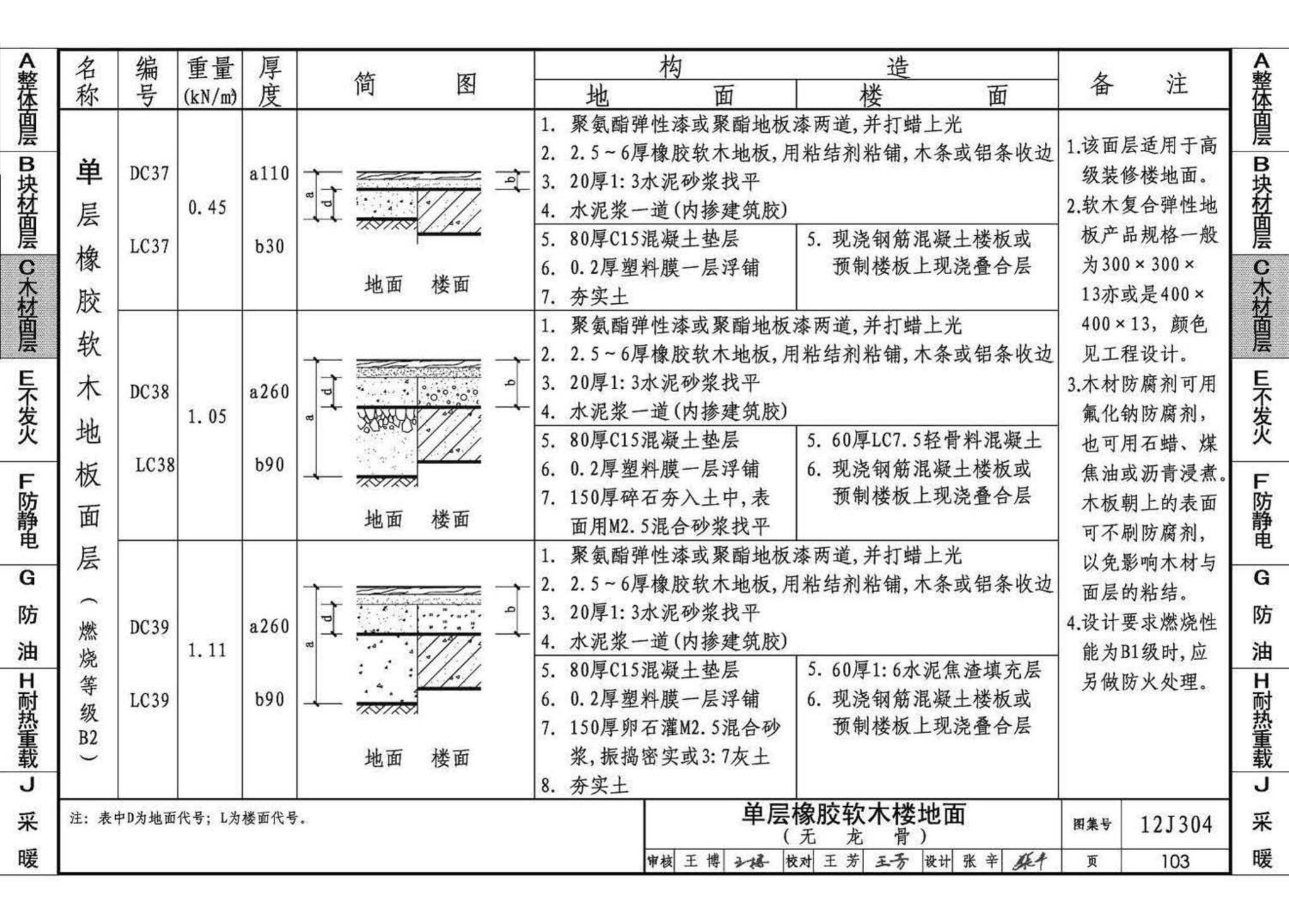 12J304--楼地面建筑构造