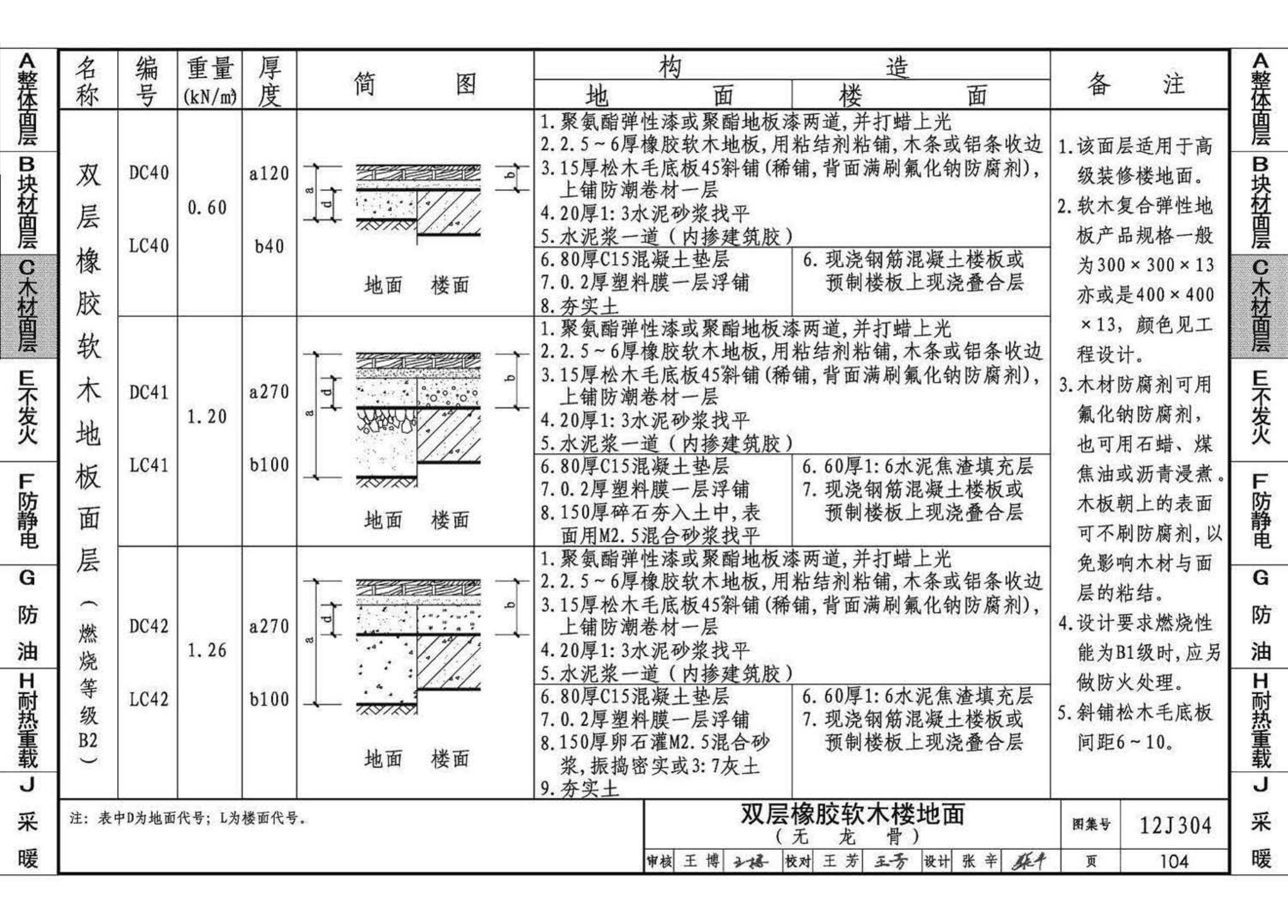 12J304--楼地面建筑构造