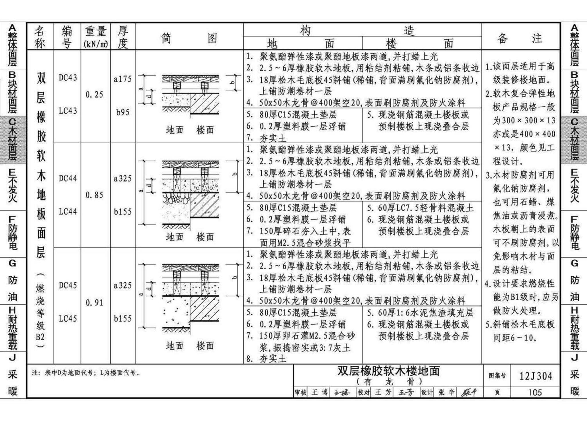 12J304--楼地面建筑构造