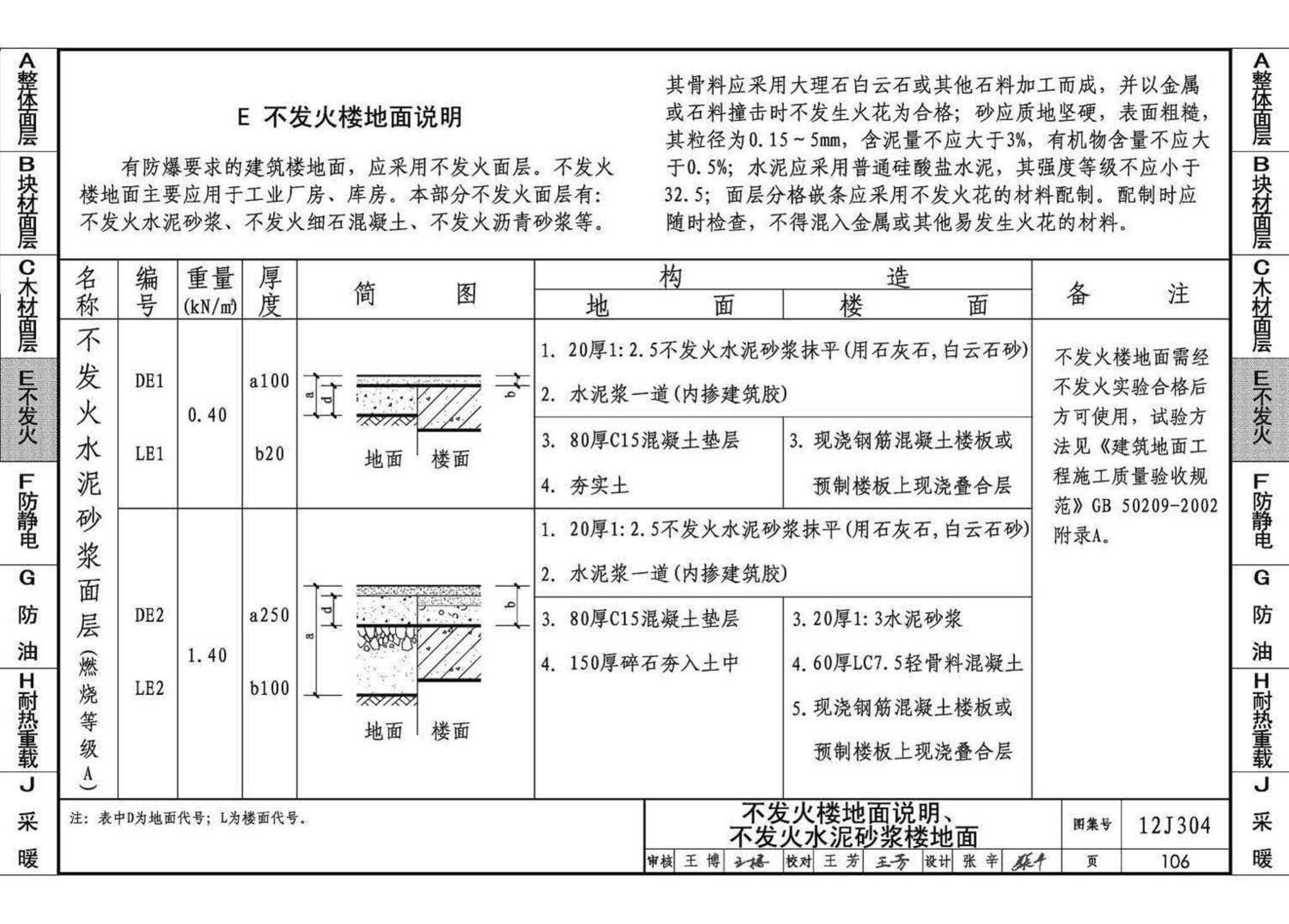 12J304--楼地面建筑构造