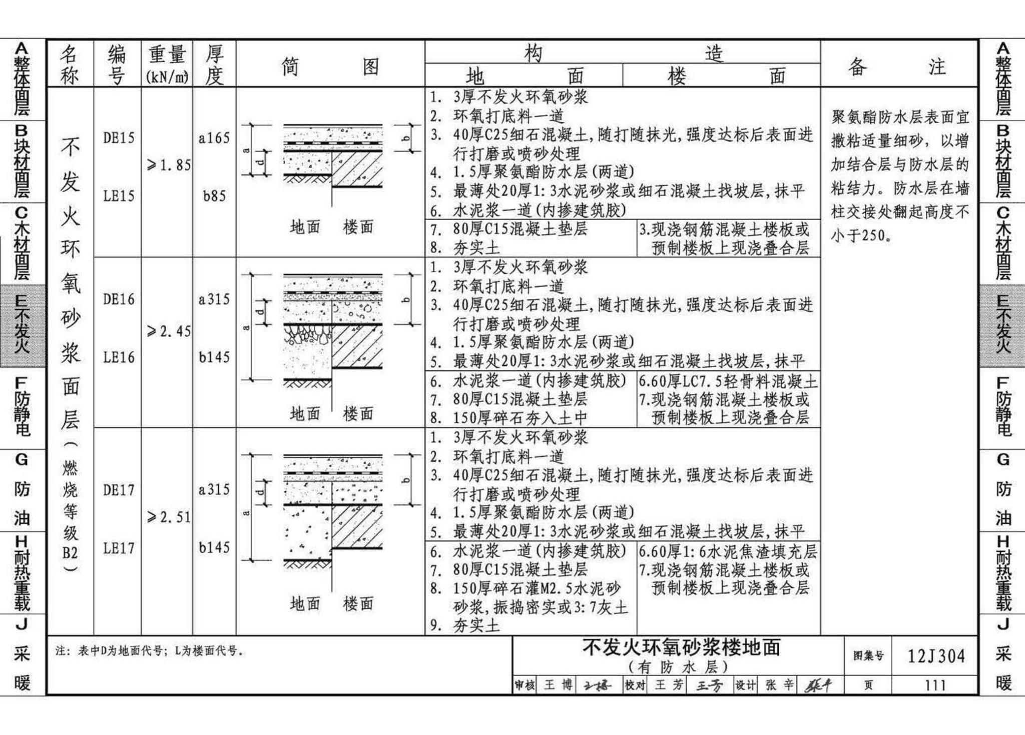 12J304--楼地面建筑构造