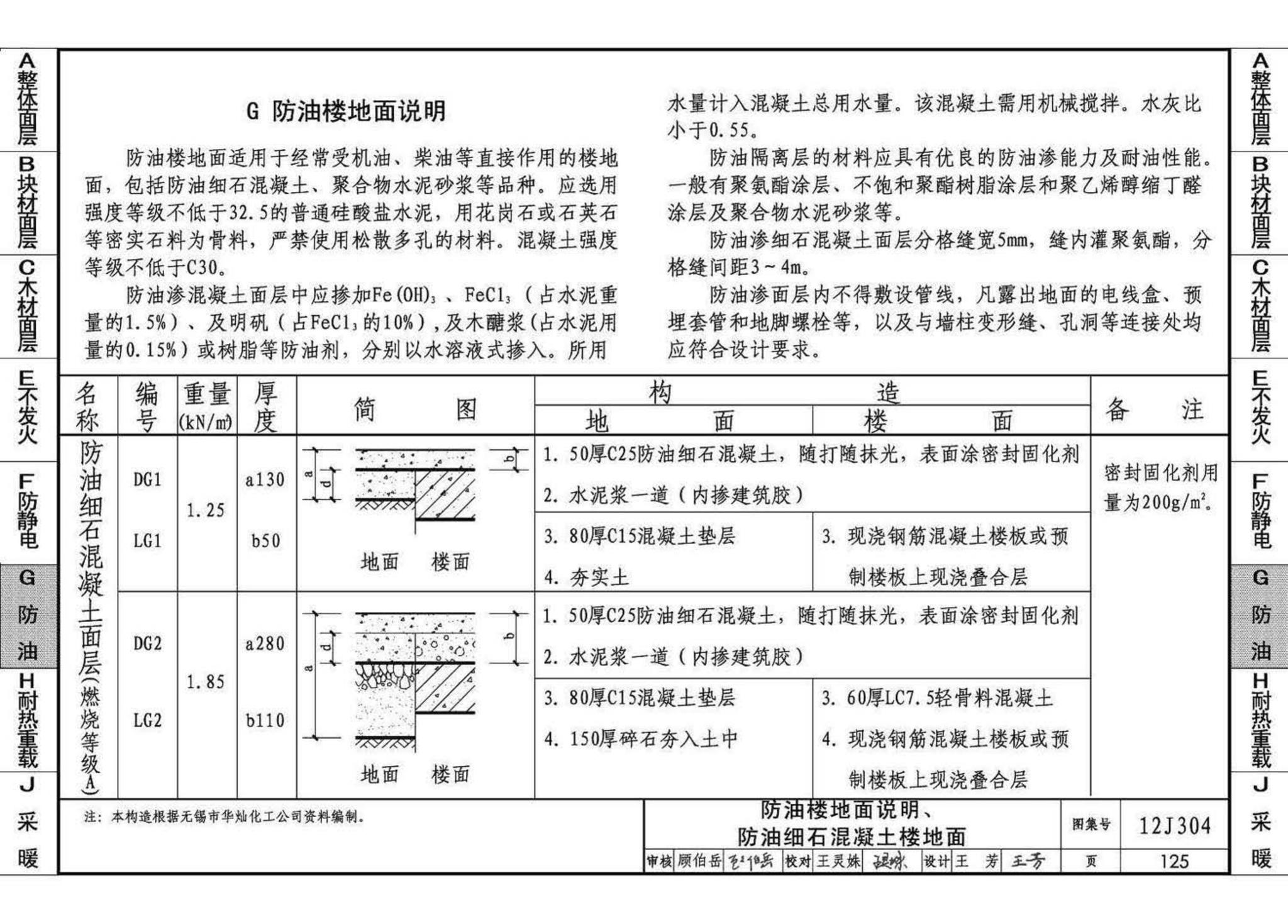 12J304--楼地面建筑构造