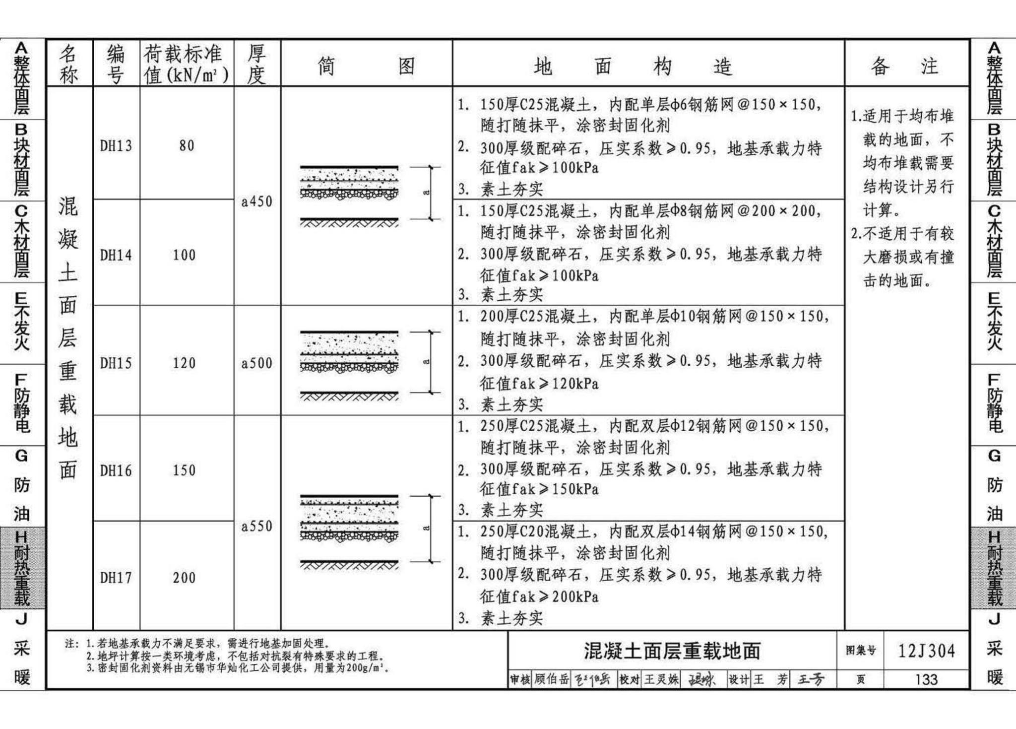 12J304--楼地面建筑构造