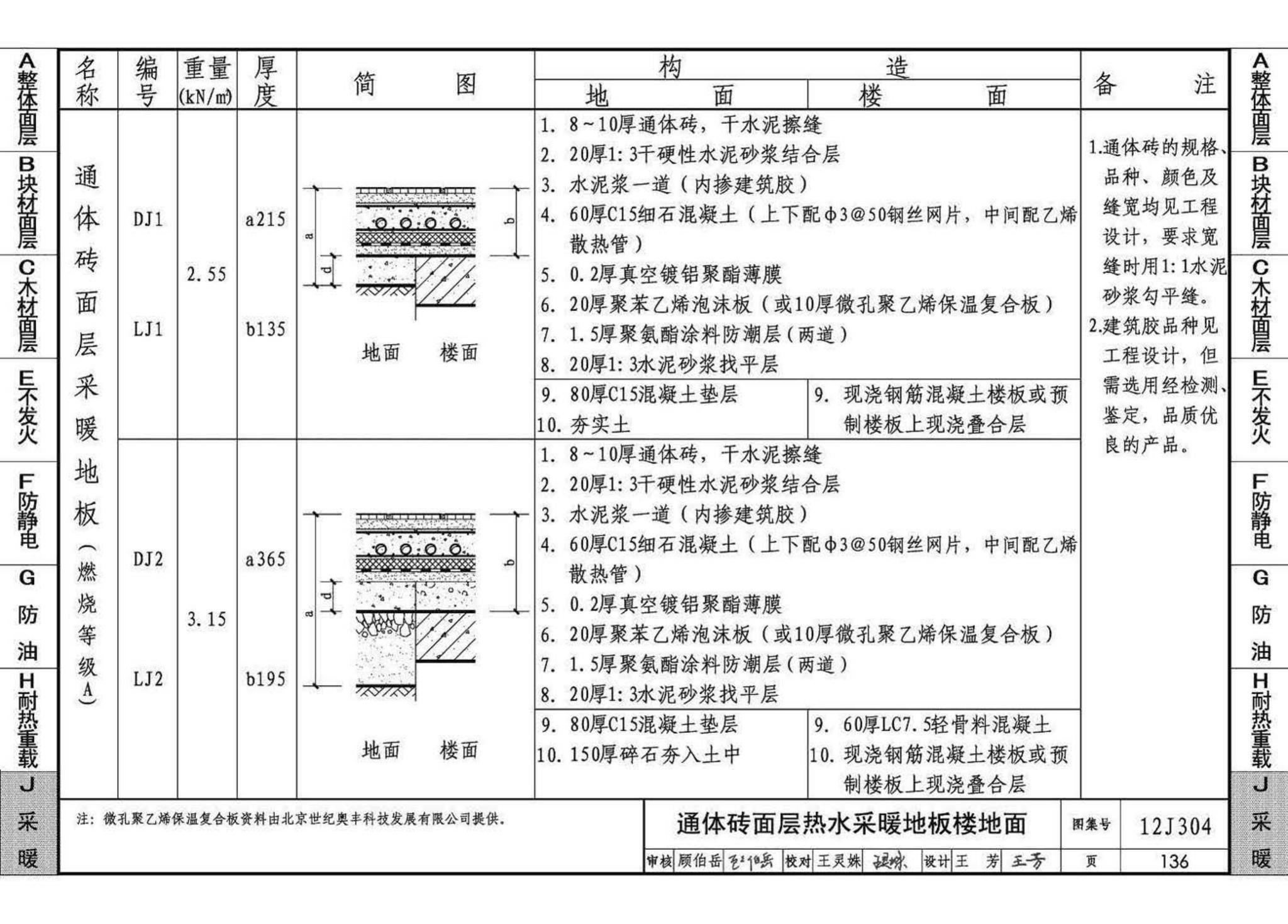 12J304--楼地面建筑构造