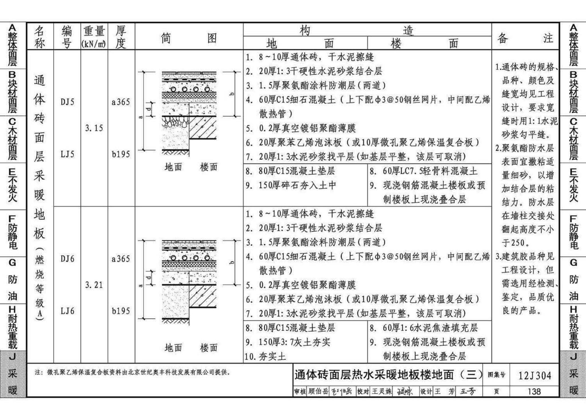 12J304--楼地面建筑构造