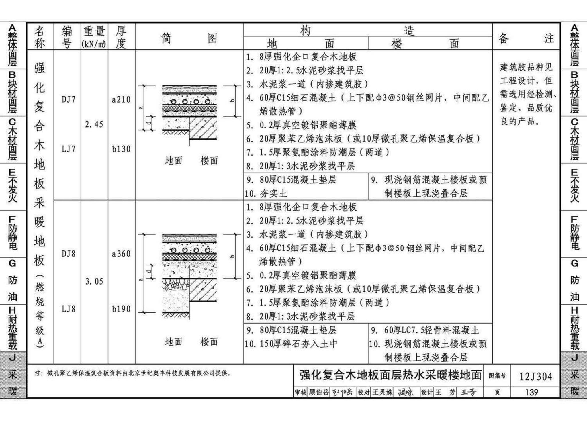 12J304--楼地面建筑构造