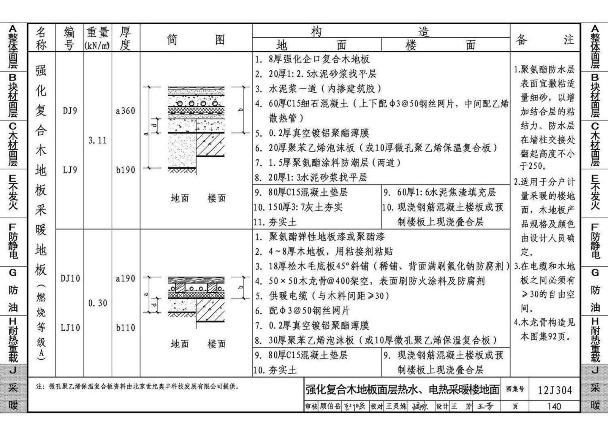 12J304--楼地面建筑构造