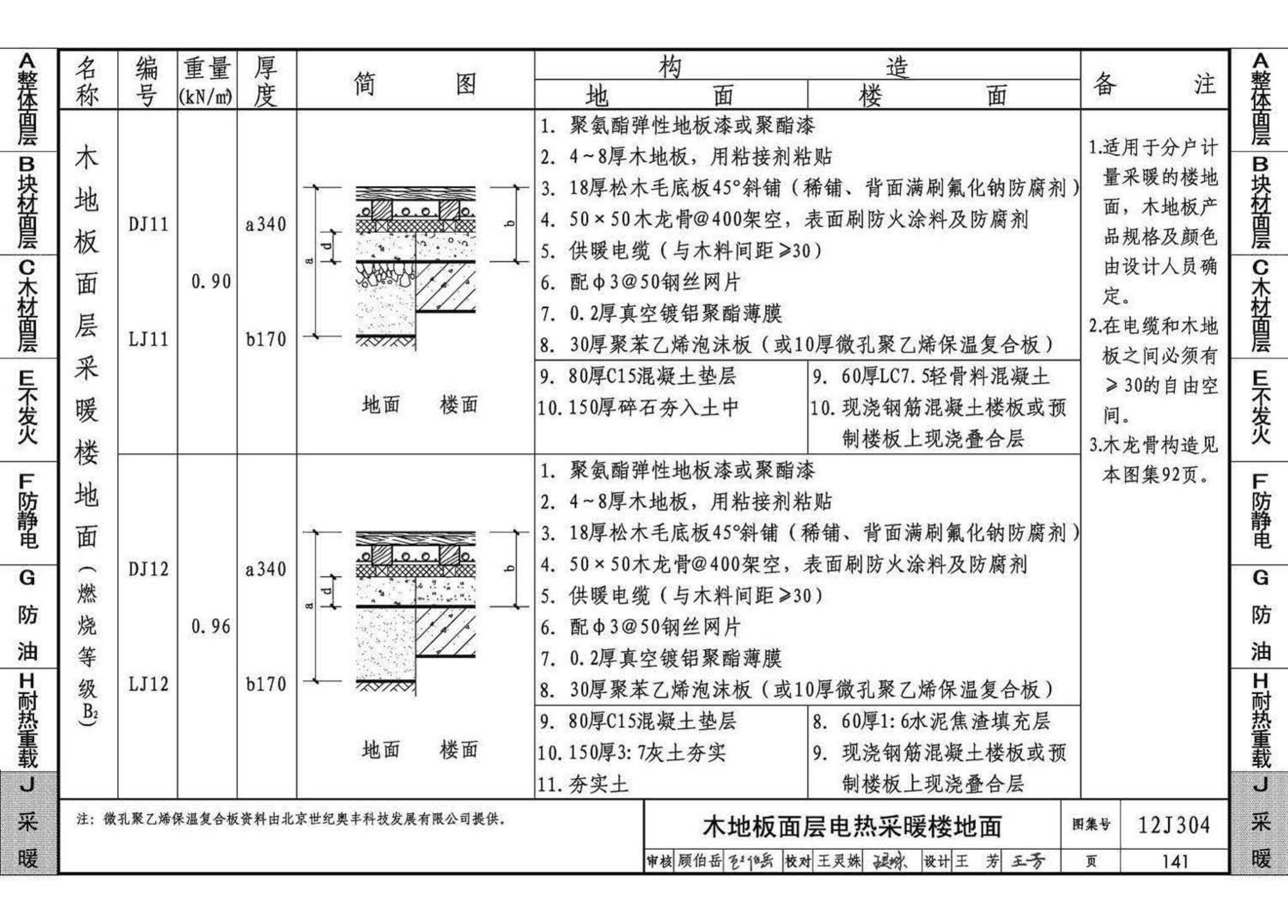 12J304--楼地面建筑构造