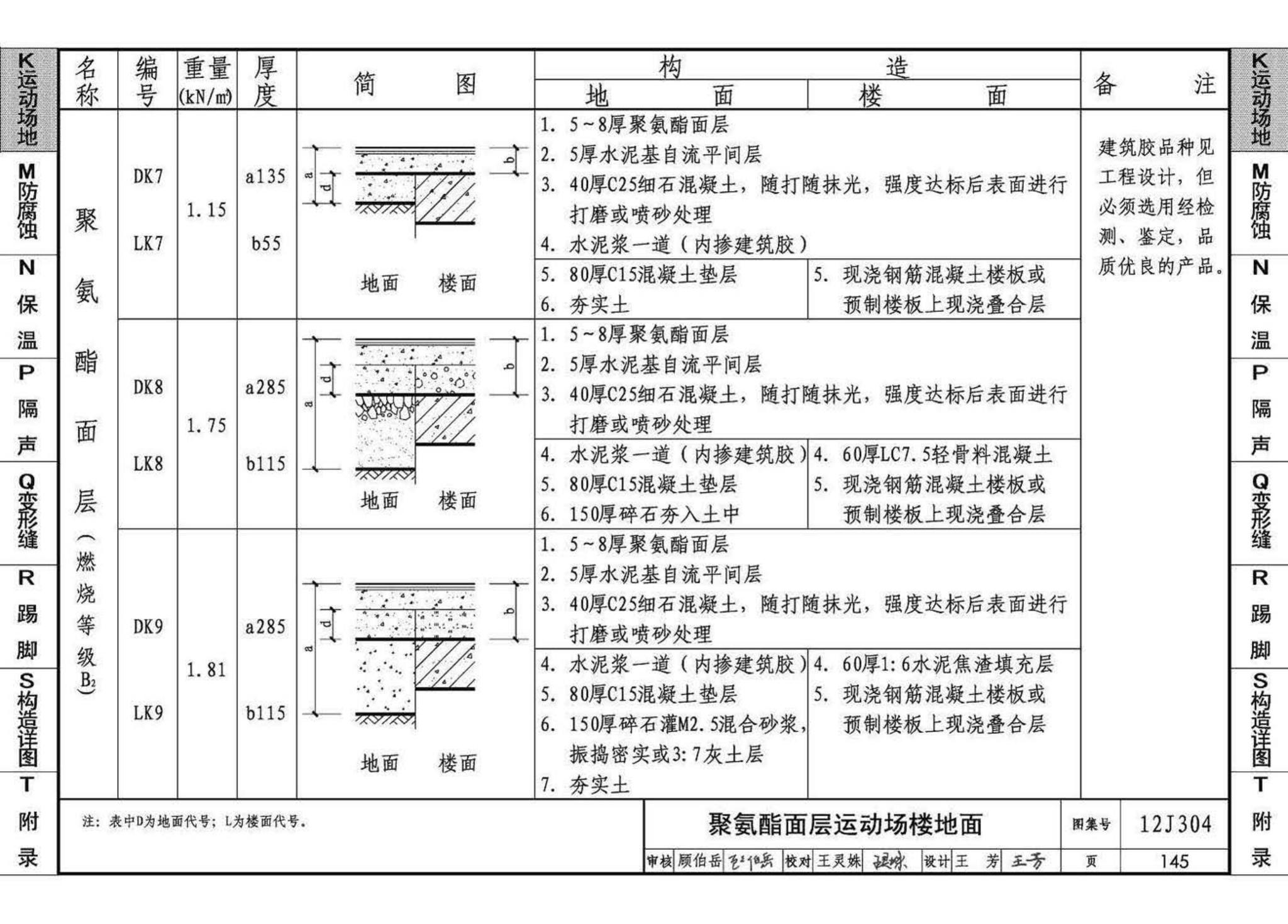 12J304--楼地面建筑构造