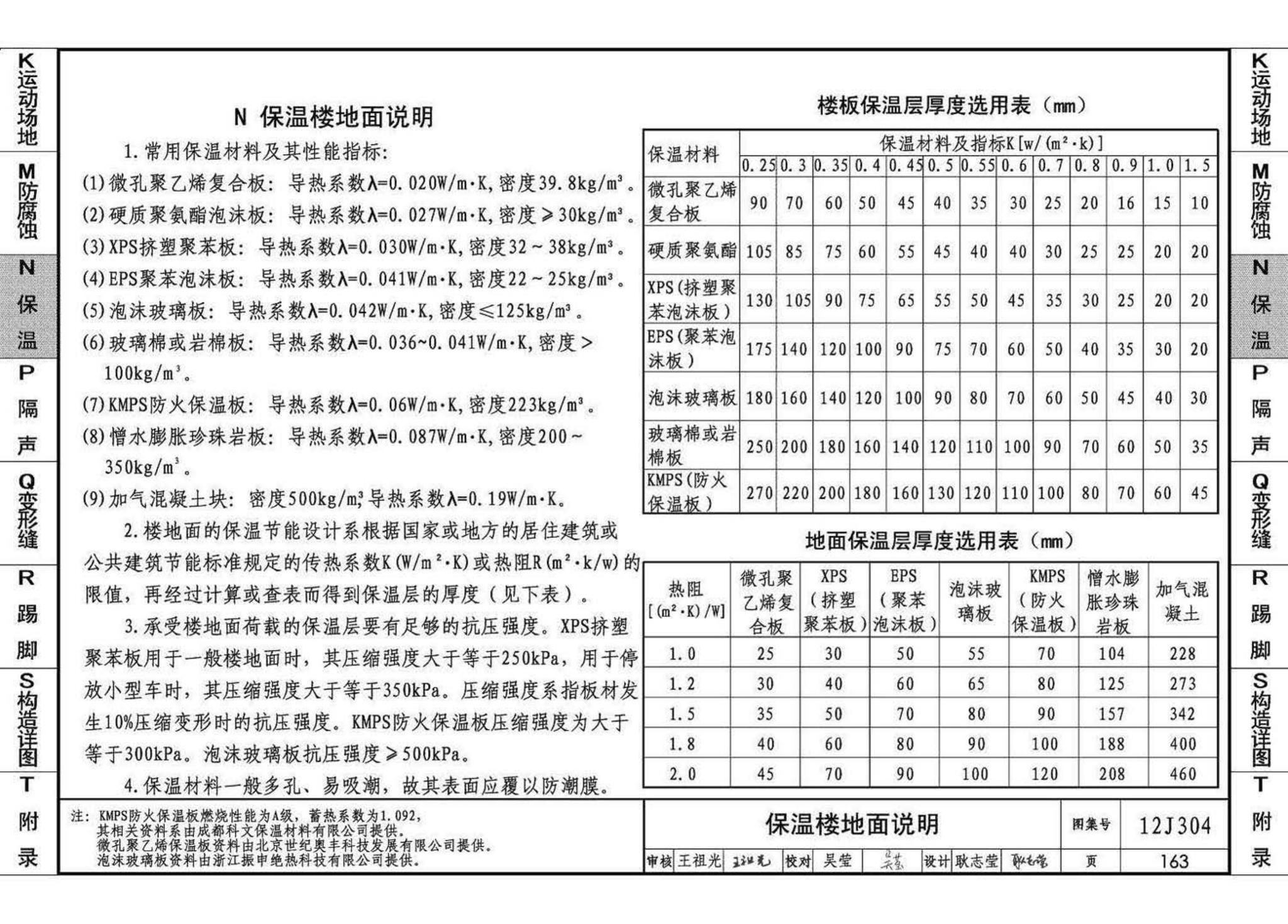 12J304--楼地面建筑构造