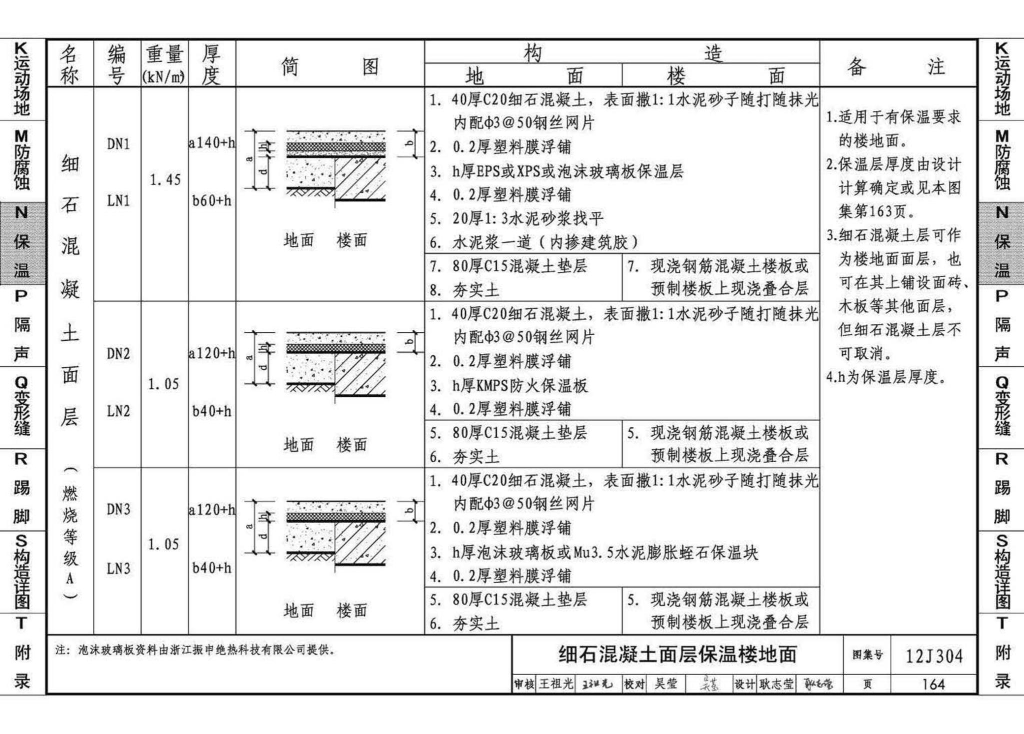 12J304--楼地面建筑构造