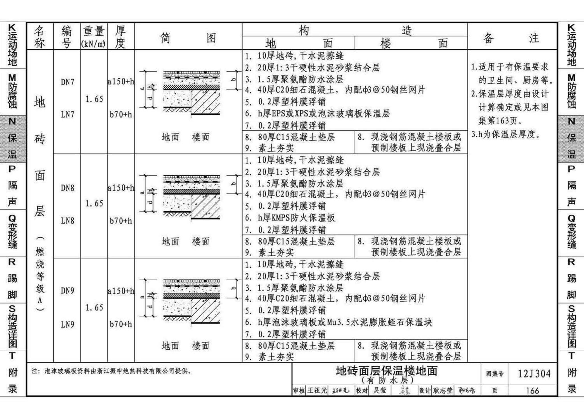 12J304--楼地面建筑构造