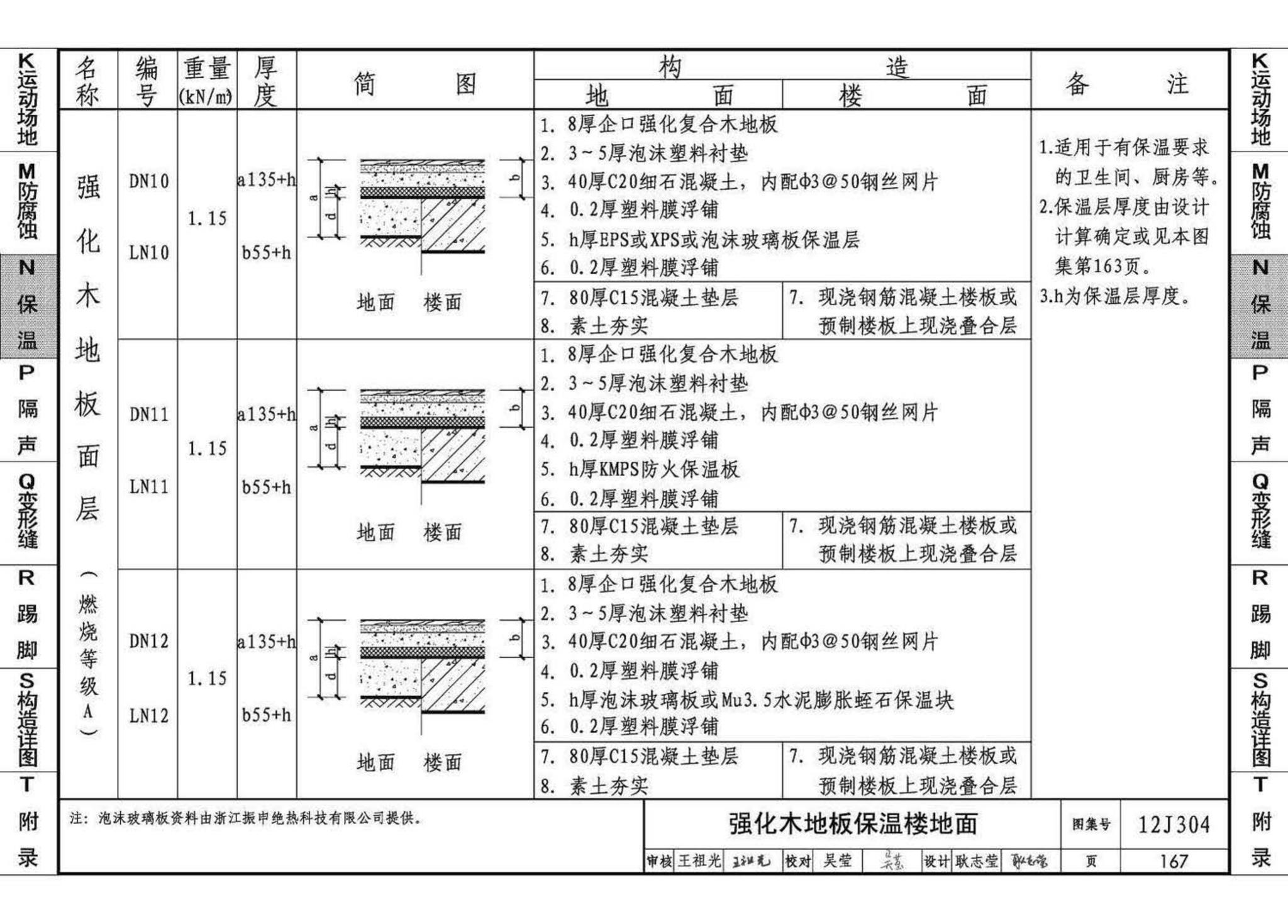 12J304--楼地面建筑构造