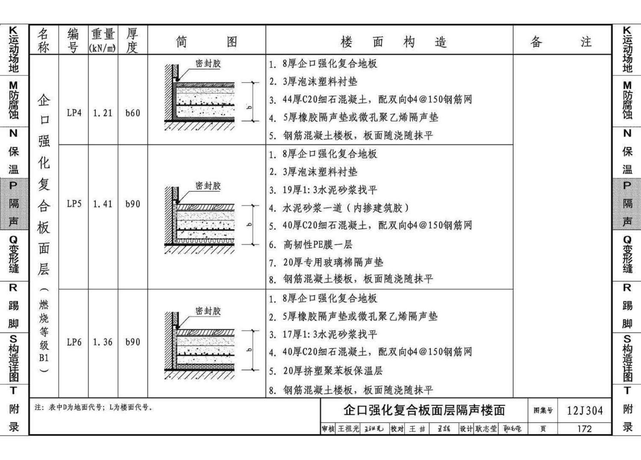 12J304--楼地面建筑构造