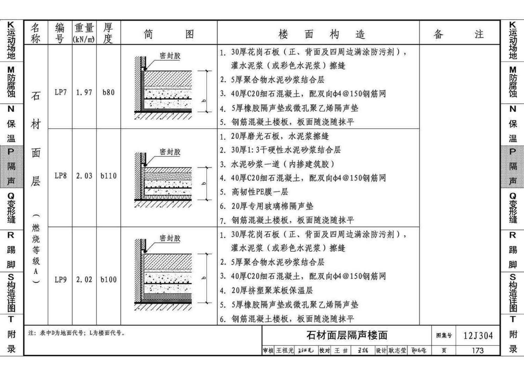 12J304--楼地面建筑构造