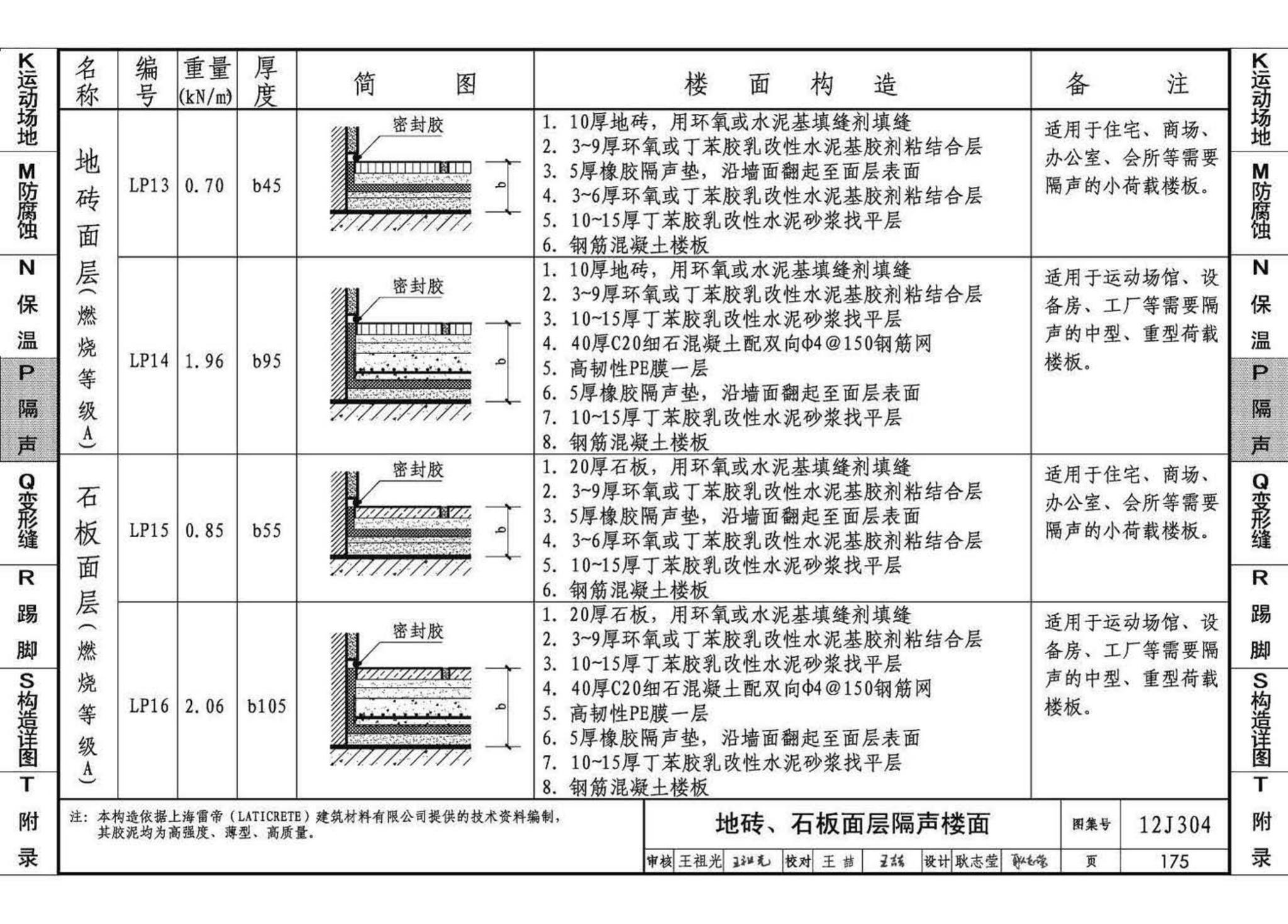 12J304--楼地面建筑构造