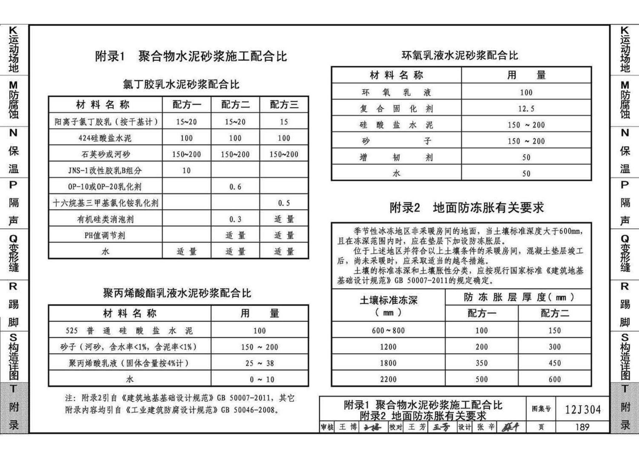 12J304--楼地面建筑构造