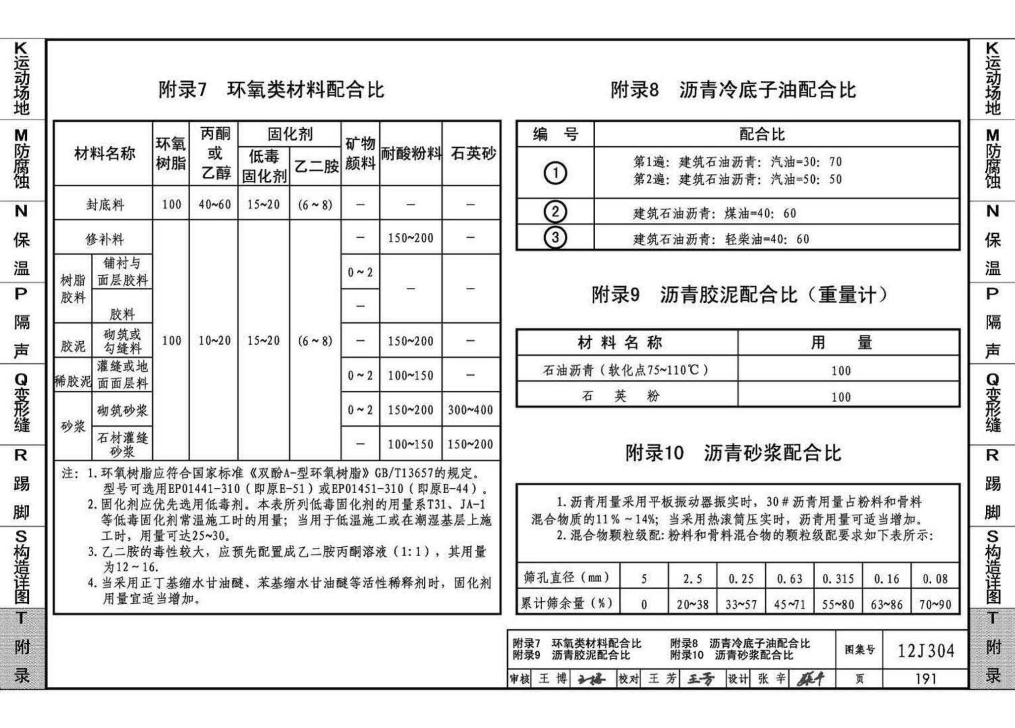 12J304--楼地面建筑构造